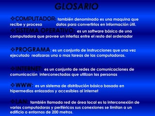 GLOSARIO ,[object Object]