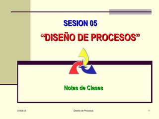 SESION 05
           “DISEÑO DE PROCESOS”



               Notas de Clases


01/03/13          Diseño de Procesos   1
 