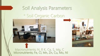 Macronutrients; N, P, K, Ca, S, Mg, C
 
