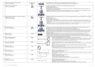 Глоссарий ООО «МСРТ ИНЖИНИРИНГ» Стр. 3 из 4
34 Переходник Р150-стационарная труба 159х6
МСРТ-6,3-150.70.00.002
Р150-159х6 Сталь 09Г2С, вес 17 кг. Рабочее давление 6,3 МПа. Цинковое покрытие 100% площади.
Переходник предназначен для соединения трубопроводов МСРТ-150 и стационара Ду-159х6.
35 Задвижка стальная клиновая Р-Р
МСРТ-6,3-150.00.03.000-01
ЗК Материалы: конструкционная сталь 25Л-ІІ, наплавка ЦН6, наплавка 20Х13, вес 76 кг.
Рабочее давление 6,3 МПа.
Цинковое покрытие 100% площади.
Задвижка состоит из следующих основных узлов и деталей: корпуса, клина со шпиндельной гайкой и шпинделем, крышки, узла
указателя, шкалы указателя и маховика.
Задвижки предназначены для герметичного разобщения примыкающих к ним участков трубопровода, устанавливаются в линии
трубопровода, в обвязках насосных станций и других специальных технологических обвязках.
36 Задвижка стальная клиновая Р-Р с клапанным штуцером и
невыдвижным шпинделем
МСРТ-6,3-150.00.03.000-02
ЗКш
Материалы: основные детали конструкционная сталь 25Л-ІІ, уплотнительная поверхность корпуса наплавка ЦН6, клина- наплавка
20Х13, вес 76,5 кг.
Рабочее давление 6,3 МПа.
Цинковое покрытие 100% площади.
Задвижка состоит из следующих основных узлов и деталей: корпуса, клина со шпиндельной гайкой и шпинделем, крышки, узла
указателя, шкалы указателя, маховика и клапанный штуцер (два), в которые устанавливаются манометры для измерения давления в
трубопроводе.
Задвижки предназначены для герметичного разобщения примыкающих к ним участков трубопровода, устанавливаются в линии
трубопровода, в обвязках насосных станций и других специальных технологических обвязках.
37 Клапан обратный Р-Р
МСРТ-6,3-150.00.03.000-03
ОК Материалы: основные детали конструкционная сталь 25Л-ІІ, уплотнительная поверхность корпуса наплавка ЦН6, захлопки из
наплавки 20Х13, вес 54 кг. Рабочее давление 6,3 МПа. Цинковое покрытие 100% площади.
Обратный клапан состоит из корпуса, крышки, узла затвора (захлопка, рычаг). Обратные клапаны
устанавливаются для разгрузки трубопровода от чрезмерного гидростатического давления и предотвращения движения продукта в
обратном направлении при остановке перекачки. Они устанавливаются также в обвязках насосных станций для автоматического
разобщения всасывающей и напорной линий после пуска станции и автоматического пропуска горючего мимо станции при еѐ
внезапной остановке.
38 Разделитель РЭМ
МСРТ-6,3-150.000
РЭМ Материал: маслобензостойкая резина, вес 1,6 кг. Разделитель РЭМ состоит из двух уплотнительных манжет, отлитых их
маслобензостойкой резины вместе с соединяющим их сердечником. Предназначен для зачистки трубопровода от посторонних
предметов после монтажа, для разделения двух сортов продукта при их последовательной перекачке, для разделения продукта и воды
или продукта и воздуха при опорожнении трубопровода от продукта.
39.1 Ключ монтажный рычажный
МСРТ-6,3-150.45.01.000
КМр Материал: конструкционная сталь, вес 10,2 кг. Цинковое покрытие 100% площади.
Ключ монтажный рычажный состоит из переднего и заднего захватов, двух тяг и рычага, оканчивающегося ручкой.
Ключ монтажный рычажный предназначен для ручного монтажа и демонтажа оборудования обвязок насосных
станций и различных технологических обвязок с соединением «Раструб».
39.2 Ключ монтажный цепной
МСРТ-6,3-150.47.01.000
КМц Материал: конструкционная сталь, вес 10,5 кг. Цинковое покрытие 100% площади.
Ключ монтажный цепной состоит из переднего и заднего захватов, двух цепей и двух тяг, рычага, оканчивающегося
ручкой.
Ключ монтажный цепной предназначен для ручного монтажа и демонтажа соединений «Раструб»
39.3 Втулка разъемная
МСРТ-6,3-150.48.00.000
ВР Материал: сталь, алюминий, вес 5,5 кг.
Втулка разъѐмная состоит из двух полуколец, связанных между собой с помощью оси, двух кулачков и двух ручек
(правой и левой). Втулка разъѐмная предназначена для разборки соединений типа «Раструб».
39.4 Рычаг-подставка
МСРТ-6,3-150.27.00.000
Р-П Материал: конструкционная сталь, вес 3,7 кг.
Цинковое покрытие 100% площади.
Рычаг -подставка предназначена для подъѐма труб и приведения их в соосное положение при монтаже и демонтаже
трубопровода.
39.5 Крюк монтажный
МСРТ-6,3-150.40.00.000
КМ Материал: конструкционная сталь, вес 3,5 кг.
Цинковое покрытие 100% площади.
Крюк монтажный предназначен для подъѐма труб
и приведения их в соосное положение при монтаже и демонтаже трубопровода.
39.6 Калибр-щуп
МСРТ-6,3-150.34.00.000
К-Щ Материал: конструкционная сталь, вес 1,1 кг
Цинковое покрытие 100% площади.
Калибр-щуп состоит из трубы, кронштейна, правого и левого щупов.
Калибр-щуп предназначен для контроля качества монтажа трубопровода с соединением «Раструб».
 