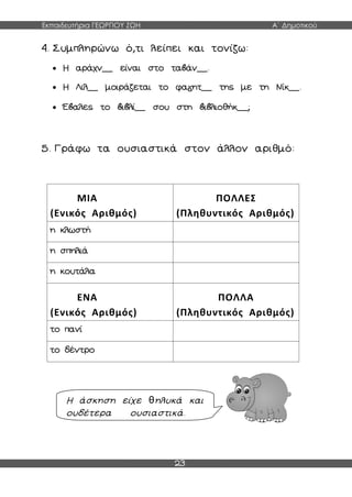 Εκπαιδευτήρια ΓΕΩΡΓΙΟΥ ΖΩΗ Α΄ Δημοτικού
23
4. Συμπληρώνω ό,τι λείπει και τονίζω:
 Η αράχν__ είναι στο τα άν__.
 Η Λιλ__ μοιράζεται το φα ητ__ της με τη Νίκ__.
 Έ αλες το ι λί__ σου στη ι λιοθήκ__;
5. Γράφω τα ουσιαστικά στον άλλον αριθμό:
ΜΙΑ
(Ενικός Αριθμός)
ΠΟΛΛΕΣ
(Πληθυντικός Αριθμός)
η κλωστή
η σπηλιά
η κουτάλα
ΕΝΑ
(Ενικός Αριθμός)
ΠΟΛΛΑ
(Πληθυντικός Αριθμός)
το πανί
το δέντρο
Η άσκηση είχε θηλυκά και
ουδέτερα ουσιαστικά.
Σωστά;
 
