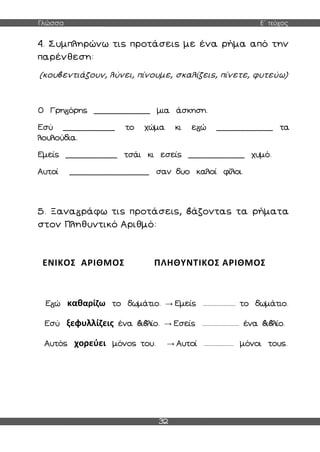 Γλώσσα Ε΄ τεύχος
32
4. Συμπληρώνω τις προτάσεις με ένα ρήμα από την
παρένθεση:
(κου εντιάζουν, λύνει, πίνουμε, σκαλίζεις, πίνετε, φυτεύω)
Ο Γρη όρης ____________ μια άσκηση.
Εσύ ___________ το χώμα κι ε ώ ____________ τα
λουλούδια.
Εμείς ___________ τσάι κι εσείς ____________ χυμό.
Αυτοί _________________ σαν δυο καλοί φίλοι.
5. Ξανα ράφω τις προτάσεις, άζοντας τα ρήματα
στον Πληθυντικό Αριθμό:
ΕΝΙΚΟΣ ΑΡΙΘΜΟΣ ΠΛΗΘΥΝΤΙΚΟΣ ΑΡΙΘΜΟΣ
Ε ώ καθαρίζω το δωμάτιο. → Εμείς ...................... το δωμάτιο.
Εσύ ξεφυλλίζεις ένα ι λίο. → Εσείς ......................... ένα ι λίο.
Αυτός χορεύει μόνος του. → Αυτοί .................... μόνοι τους.
 