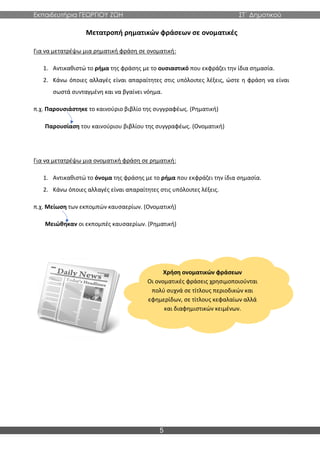 Εκπαιδευτήρια ΓΕΩΡΓΙΟΥ ΖΩΗ ΣΤ΄ Δημοτικού
5
Μετατροπή ρηματικών φράσεων σε ονοματικές
Για να μετατρέψω μια ρηματική φράση σε ονοματική:
1. Αντικαθιστώ το ρήμα της φράσης με το ουσιαστικό που εκφράζει την ίδια σημασία.
2. Κάνω όποιες αλλαγές είναι απαραίτητες στις υπόλοιπες λέξεις, ώστε η φράση να είναι
σωστά συνταγμένη και να βγαίνει νόημα.
π.χ. Παρουσιάστηκε το καινούριο βιβλίο της συγγραφέως. (Ρηματική)
Παρουσίαση του καινούριου βιβλίου της συγγραφέως. (Ονοματική)
Για να μετατρέψω μια ονοματική φράση σε ρηματική:
1. Αντικαθιστώ το όνομα της φράσης με το ρήμα που εκφράζει την ίδια σημασία.
2. Κάνω όποιες αλλαγές είναι απαραίτητες στις υπόλοιπες λέξεις.
π.χ. Μείωση των εκπομπών καυσαερίων. (Ονοματική)
Μειώθηκαν οι εκπομπές καυσαερίων. (Ρηματική)
Χρήση ονοματικών φράσεων
Οι ονοματικές φράσεις χρησιμοποιούνται
πολύ συχνά σε τίτλους περιοδικών και
εφημερίδων, σε τίτλους κεφαλαίων αλλά
και διαφημιστικών κειμένων.
 