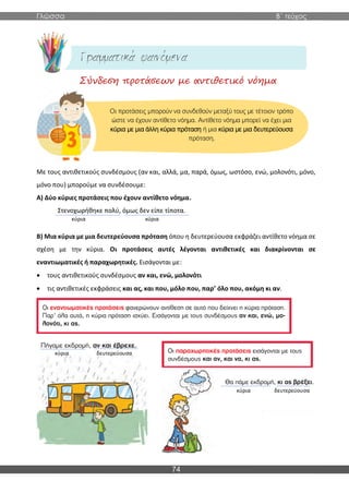 Γλώσσα Β΄ τεύχος
74
Σύνδεση προτάσεων με αντιθετικό νόημα
Με τους αντιθετικούς συνδέσμους (αν και, αλλά, μα, παρά, όμως, ωστόσο, ενώ, μολονότι, μόνο,
μόνο που) μπορούμε να συνδέσουμε:
Α) Δύο κύριες προτάσεις που έχουν αντίθετο νόημα.
Στενοχωρήθηκε πολύ, όμως δεν είπε τίποτα.
Β) Μια κύρια με μια δευτερεύουσα πρόταση όπου η δευτερεύουσα εκφράζει αντίθετο νόημα σε
σχέση με την κύρια. Οι προτάσεις αυτές λέγονται αντιθετικές και διακρίνονται σε
εναντιωματικές ή παραχωρητικές. Εισάγονται με:
• τους αντιθετικούς συνδέσμους αν και, ενώ, μολονότι
• τις αντιθετικές εκφράσεις και ας, και που, μόλο που, παρ’ όλο που, ακόμη κι αν.
Οι προτάσεις μπορούν να συνδεθούν μεταξύ τους με τέτοιον τρόπο
ώστε να έχουν αντίθετο νόημα. Αντίθετο νόημα μπορεί να έχει μια
κύρια με μια άλλη κύρια πρόταση ή μια κύρια με μια δευτερεύουσα
πρόταση.
κύρια κύρια
κύρια δευτερεύουσα
κύρια δευτερεύουσα
 