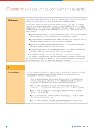 Glossaire de l’assurance complémentaire santé

                Les médicaments disponibles en pharmacie sont classés en cinq catégories correspondant
 Médicaments
                à différents niveaux de prise en charge par l’assurance maladie obligatoire.

                Les prix des médicaments sans vignette sont libres et peuvent varier d’une pharmacie à
                l’autre. Ils ne sont pas remboursés par l’assurance maladie obligatoire. En revanche, les
                médicaments qui ont un prix fixé par le Comité économique des produits de santé (CEPS)
                sont identifiés par une vignette collée sur leur boîte, dont la couleur varie selon le niveau de
                remboursement :

                    • vignette blanche barrée pour les médicaments remboursés à 100 % par l’assurance
                      maladie obligatoire : ils sont irremplaçables et particulièrement coûteux,

                    • vignette blanche pour les médicaments remboursés à 65 % par l’assurance maladie
                      obligatoire : leur service médical rendu est majeur ou important,

                    • vignette bleue pour les médicaments remboursés à 35 % par l’assurance maladie
                      obligatoire : leur service médical rendu est modéré,

                    • vignette orange pour les médicaments remboursés à 15 % par l’assurance maladie
                      obligatoire : ils ont un service médical rendu faible ou insuffisant.

                Certains médicaments ne peuvent vous être délivrés que sur prescription médicale.
                D’autres peuvent vous être délivrés par votre pharmacien sans prescription (médicaments
                dits à « prescription médicale facultative »). L’assurance maladie obligatoire ne rembourse
                que les médicaments ayant fait l’objet d’une prescription médicale.



 N


 Nomenclature    Les nomenclatures définissent les actes, produits et prestations qui sont pris en charge
                 par l’assurance maladie obligatoire et les conditions de leur remboursement. Les
                 principales nomenclatures sont les suivantes :

                      • pour les actes réalisés par les chirurgiens-dentistes, sages-femmes et auxiliaires
                        médicaux, ainsi que les actes cliniques des médecins (consultations, visites), il
                        s’agit de la Nomenclature Générale des Actes Professionnels (NGAP),

                      • pour les actes techniques médicaux et paramédicaux (actes de chirurgie,
                        anesthésie…), il s’agit de la Classification Commune des Actes Médicaux (CCAM),

                      • pour les actes de biologie médicale, il s’agit de la Nomenclature des Actes de
                        Biologie Médicale (NABM),

                      • pour les biens médicaux hors médicaments (appareillage…), il s’agit de la Liste
                        des Produits et Prestations (LPP),

                      • pour les soins hospitaliers, il s’agit de groupes homogènes de séjours (GHS).




12                                                                                          WWW.UNOCAM.FR
 