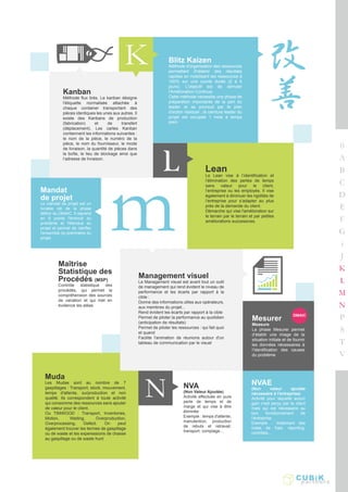 Muda
Les Mudas sont au nombre de 7
gaspillages : Transport, stock, mouvement,
temps d'attente, surproduction et non
qualité. Ils correspondent à toute activité
qui consomme des ressources sans ajouter
de valeur pour le client.
Ou TIMWOOD : Transport, Inventories,
Motion, Waiting, Overproduction,
Overprocessing, Defect. On peut
également trouver les termes de gaspillage
ou de waste et les experessions de chasse
au gaspillage ou de waste hunt
Mandat
de projet
Le mandat de projet est un
livrable clé de la phase
définir du DMAIC. Il reprend
en 6 points l'énoncé du
problème et l'étendue du
projet et permet de clarifier
l'ensemble du prérimètre du
projet.
NVA
(Non Valeur Ajoutée)
Activité effectuée en pure
perte de temps et de
marge et qui vise à être
éliminée
Exemple : temps d'attente,
manutention, production
de rebuts et retravail,
transport, comptage…
NVAE
(Non valeur ajoutée
nécessaire à l'entreprise)
Activité pour laquelle aucun
gain n'est perçu par le client
mais qui est nécessaire au
bon fonctionnement de
l'entreprise.
Exemple : traitement des
notes de frais, reporting,
contrôles…
Blitz Kaizen
Méthode d'organisation des ressources
permettant d'obtenir des résultats
rapides en mobilisant les ressources à
100% sur une courte durée (2 à 5
jours). L'objectif est de stimuler
l'Amélioration Continue.
Cette méthode nécessite une phase de
préparation importante de la part du
leader et se poursuit par le plan
d'action résiduel ; la ceinture leader du
projet est occupée 1 mois à temps
plein.
Management visuel
Le Management visuel est avant tout un outil
de management qui rend évident le niveau de
performance et les écarts par rapport à la
cible :
Donne des informations utiles aux opérateurs,
aux membres du projet...
Rend évident les écarts par rapport à la cible
Permet de piloter la performance au quotidien
(anticipation de résultats)
Permet de piloter les ressources : qui fait quoi
et quand
Facilite l'animation de réunions autour d'un
tableau de communication par le visuel
Lean
Le Lean vise à l’identification et
l’élimination des pertes de temps
sans valeur pour le client,
l’entreprise ou les employés. Il vise
également à diminuer les rigidités de
l’entreprise pour s’adapter au plus
près de la demande du client.
Démarche qui vise l'amélioration sur
le terrain par le terrain et par petites
améliorations successives.
Kanban
Méthode flux tirés. Le kanban désigne
l'étiquette normalisée attachée à
chaque container transportant des
pièces identiques les unes aux autres. Il
existe des Kanbans de production
(fabrication) et de transfert
(déplacement). Les cartes Kanban
contiennent les informations suivantes :
le nom de la pièce, le numéro de la
pièce, le nom du fournisseur, le mode
de livraison, la quantité de pièces dans
la boîte, le lieu de stockage ainsi que
l’adresse de livraison.
Mesurer
Measure
La phase Mesurer permet
d’établir une image de la
situation initiale et de fournir
les données nécessaires à
l’identification des causes
du problème
DMAIC
Maîtrise
Statistique des
Procédés (MSP)
Contrôle statistique des
procédés, qui permet la
compréhension des sources
de variation et qui met en
évidence les aléas
 