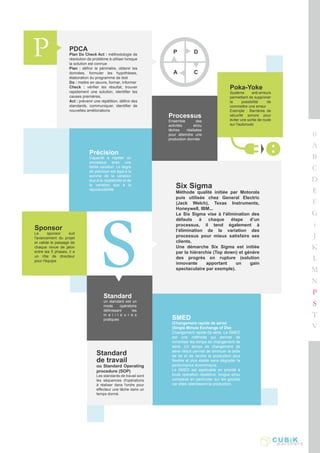 Sponsor
Le sponsor suit
l'avancement du projet
et valide le passage de
chaque revue de jalon
entre les 5 phases, il a
un rôle de directeur
pour l'équipe
Précision
Capacité à répéter un
processus avec une
faible variation. Le degré
de précision est égal à la
somme de la variation
due à la répétabilité et de
la variation due à la
reproductibilité
Six Sigma
Méthode qualité initiée par Motorola
puis utilisée chez General Electric
(Jack Welch), Texas Instruments,
Honeywell, IBM...
Le Six Sigma vise à l’élimination des
défauts à chaque étape d’un
processus, il tend également à
l’élimination de la variation des
processus pour mieux satisfaire ses
clients.
Une démarche Six Sigma est initiée
par la hiérarchie (Top down) et génère
des progrès en rupture (solution
innovante apportant un gain
spectaculaire par exemple).
PDCA
Plan Do Check Act : méthodologie de
résolution de problème à utiliser lorsque
la solution est connue
Plan : définir le périmètre, obtenir les
données, formuler les hypothèses,
élaboration du programme de test
Do : mettre en œuvre, former, informer
Check : vérifier les résultat, trouver
rapidement une solution, identifier les
causes premières,
Act : prévenir une répétition, définir des
standards, communiquer, identifier de
nouvelles améliorations
SMED
(Changement rapide de série)
(Single Minute Exchange of Die)
Changement rapide de série. Le SMED
est une méthode qui permet de
minimiser les temps de changement de
série. Un temps de changement de
série réduit permet de diminuer la taille
de lot et de rendre la production plus
flexible et plus stable sans dégrader la
performance économique.
Le SMED est applicable en priorité à
toute opération répétitive, longue et/ou
complexe en particulier sur les goulots
car elles ralentissent la production.
Standard
de travail
ou Standard Operating
procedure (SOP)
Les standards de travail sont
les séquences d'opérations
à réaliser dans l'ordre pour
effecteur une tâche dans un
temps donné.
Processus
Ensemble des
activités et/ou
tâches réalisées
pour atteindre une
production donnée
Standard
un standard est un
mode opératoire
définissant les
m e i l l e u r e s
pratiques
P D
A C
Poka-Yoke
Système anti-erreurs
permettant de supprimer
la possibilité de
commettre une erreur
Exemple : Barrières de
sécurité sonore pour
éviter une sortie de route
sur l'autoroute
 
