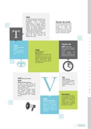 Temps de cycle
Fréquence à laquelle une pièce
ou un produit est terminé par un
process, qu’il s’agisse d’une
machine ou d’une ligne
d’assemblage. Ce temps inclut
les temps d’opérations ainsi que
le temps requis pour préparer,
charger et décharger la pièce.
VSM
Value Stream Mapping
La VSM (cartographie de la
chaîne de valeur) est une
cartographie du processus
enrichie de données qui
permet de révéler la
complexité du processus et
d'identifier des sources de
gaspillage.
Variation
Tuer la variation constitue un
des principes du Six Sigma.
La satisfaction client est très
corrélée à la variation, la
maîtrise de la variation
permet de bâtir la confiance,
la légitimité et a beaucoup
de valeur pour le client.
TRS
Le Taux de Rendement Synthétique est
un indicateur destiné à suivre le taux
d'utilisation des machines.
Pratiquement, le TRS est souvent
calculé comme le rapport entre le
nombre de pièces bonnes produites
pendant une certaine période et le
nombre de pièces théoriquement
produites durant la même période.
- Micro-arrêts et ralentissements
Le TRS doit être compris entre 0 et
100%. Plus un indice de TRS est
proche de 100%, meilleure est
l'efficacité de la ligne.
VdC (Voix du Client)
VoC
(Voice of theCustomer)
La Voix du Client permet de
comprendre les besoins du client et
ainsi d'assurer l'adéquation du
progrès à ses besoins.
Les clients du Processus peuvent
être multiples (clients finaux,
fournisseurs, employés, clients
internes...) et chaque type de client
a généralement ses propres
besoins.
TPM
(Total Productive
Maintenance)
Technique qui vise à améliorer la
maintenance et qui a pour
objectif de s'assurer que dans un
système de production donné,
chaque machine soit capable
d'accomplir les tâches qui lui
sont demandées.
Temps de
takt (Takt Time)
Débit / Cadence nécessaire
pour répondre aux besoins
du client.
Durée théorique que
devrait prendre la
production d'une unité pour
satisfaire la demande client
TPS
(Toyota Production
System)
Nom du programme
de Toyota basé sur
les fondements du
Lean
VA
Valeur ajoutée
Temps consacré à l'ajout
d'une caractéristique au
Produit/Service qui
apporte de la valeur au
client.
 