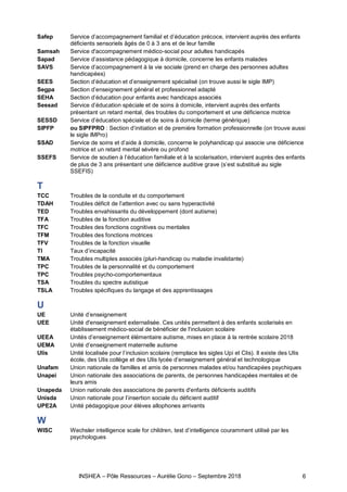 INSHEA – Pôle Ressources – Aurélie Gono – Septembre 2018 6
Safep Service d’accompagnement familial et d’éducation précoce, intervient auprès des enfants
déﬁcients sensoriels âgés de 0 à 3 ans et de leur famille
Samsah Service d'accompagnement médico-social pour adultes handicapés
Sapad Service d’assistance pédagogique à domicile, concerne les enfants malades
SAVS Service d’accompagnement à la vie sociale (prend en charge des personnes adultes
handicapées)
SEES Section d’éducation et d’enseignement spécialisé (on trouve aussi le sigle IMP)
Segpa Section d’enseignement général et professionnel adapté
SEHA Section d’éducation pour enfants avec handicaps associés
Sessad  Service d’éducation spéciale et de soins à domicile, intervient auprès des enfants
présentant un retard mental, des troubles du comportement et une déficience motrice
SESSD Service d’éducation spéciale et de soins à domicile (terme générique)
SIPFP ou SIPFPRO : Section d’initiation et de première formation professionnelle (on trouve aussi
le sigle IMPro)
SSAD Service de soins et d’aide à domicile, concerne le polyhandicap qui associe une déficience
motrice et un retard mental sévère ou profond
SSEFS  Service de soutien à l’éducation familiale et à la scolarisation, intervient auprès des enfants
de plus de 3 ans présentant une déficience auditive grave (s’est substitué au sigle
SSEFIS)
T
TCC Troubles de la conduite et du comportement
TDAH Troubles déficit de l’attention avec ou sans hyperactivité
TED Troubles envahissants du développement (dont autisme)
TFA Troubles de la fonction auditive
TFC Troubles des fonctions cognitives ou mentales
TFM Troubles des fonctions motrices
TFV Troubles de la fonction visuelle
TI Taux d’incapacité
TMA Troubles multiples associés (pluri-handicap ou maladie invalidante)
TPC Troubles de la personnalité et du comportement
TPC Troubles psycho-comportementaux
TSA Troubles du spectre autistique
TSLA Troubles spécifiques du langage et des apprentissages
U
UE Unité d’enseignement
UEE Unité d'enseignement externalisée. Ces unités permettent à des enfants scolarisés en
établissement médico-social de bénéficier de l'inclusion scolaire
UEEA Unités d’enseignement élémentaire autisme, mises en place à la rentrée scolaire 2018
UEMA Unité d’enseignement maternelle autisme
Ulis Unité localisée pour l’inclusion scolaire (remplace les sigles Upi et Clis). Il existe des Ulis
école, des Ulis collège et des Ulis lycée d’enseignement général et technologique
Unafam Union nationale de familles et amis de personnes malades et/ou handicapées psychiques
Unapei Union nationale des associations de parents, de personnes handicapées mentales et de
leurs amis
Unapeda Union nationale des associations de parents d'enfants déficients auditifs
Unisda Union nationale pour l’insertion sociale du déficient auditif
UPE2A Unité pédagogique pour élèves allophones arrivants
W
WISC Wechsler intelligence scale for children, test d’intelligence couramment utilisé par les
psychologues
 
