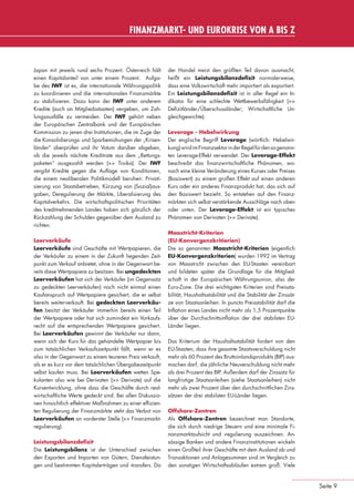 FINANZMARKT- UND EUROKRISE VON A BIS Z



                 Japan mit jeweils rund sechs Prozent. Österreich hält      der Handel meist den größten Teil davon ausmacht,
                 einen Kapitalanteil von unter einem Prozent. Aufga-        heißt ein Leistungsbilanzdeﬁzit normalerweise,
                 be des IWF ist es, die internationale Währungspolitik      dass eine Volkswirtschaft mehr importiert als exportiert.
                 zu koordinieren und die internationalen Finanzmärkte       Ein Leistungsbilanzdeﬁzit ist in aller Regel ein In-
                 zu stabilisieren. Dazu kann der IWF unter anderem          dikator für eine schlechte Wettbewerbsfähigkeit (>>
                 Kredite (auch an Mitgliedsstaaten) vergeben, um Zah-       Deﬁzitländer/Überschussländer; Wirtschaftliche Un-
                 lungsausfälle zu vermeiden. Der IWF gehört neben           gleichgewichte).
                 der Europäischen Zentralbank und der Europäischen
                 Kommission zu jenen drei Institutionen, die im Zuge der    Leverage - Hebelwirkung
                 die Konsolidierungs- und Sparbemühungen der „Krisen-       Der englische Begriff Leverage (wörtlich: Hebelwir-
                 länder“ überprüfen und ihr Votum darüber abgeben,          kung) wird im Finanzsektor in der Regel für den so genann-
                 ob die jeweils nächste Kreditrate aus dem „Rettungs-       ten Leverage-Effekt verwendet. Der Leverage-Effekt
                 paketen“ ausgezahlt werden (>> Troika). Der IWF            beschreibt das ﬁnanzwirtschaftliche Phänomen, wo-
                 vergibt Kredite gegen die Auﬂage von Konditionen,          nach eine kleine Veränderung eines Kurses oder Preises
                 die einem neoliberalen Politikmodell beruhen: Privati-     (Basiswert) zu einem großen Effekt auf einen anderen
                 sierung von Staatsbetrieben, Kürzung von (Sozial)aus-      Kurs oder ein anderes Finanzprodukt hat, das sich auf
                 gaben, Deregulierung der Märkte, Liberalisierung des       den Basiswert bezieht. So entstehen auf den Finanz-
                 Kapitalverkehrs. Die wirtschaftspolitischen Prioritäten    märkten sich selbst verstärkende Ausschläge nach oben
                 des kreditnehmenden Landes haben sich gänzlich der         oder unten. Der Leverage-Effekt ist ein typisches
                 Rückzahlung der Schulden gegenüber dem Ausland zu          Phänomen von Derivaten (>> Derivate).
                 richten.
                                                                            Maastricht-Kriterien
                 Leerverkäufe                                               (EU-Konvergenzkritierien)
                 Leerverkäufe sind Geschäfte mit Wertpapieren, die          Die so genannten Maastricht-Kriterien (eigentlich
                 der Verkäufer zu einem in der Zukunft liegenden Zeit-      EU-Konvergenzkriterien) wurden 1992 im Vertrag
                 punkt zum Verkauf anbietet, ohne in der Gegenwart be-      von Maastricht zwischen den EU-Staaten vereinbart
                 reits diese Wertpapiere zu besitzen. Bei ungedeckten       und bildeten später die Grundlage für die Mitglied-
                 Leerverkäufen hat sich der Verkäufer (im Gegensatz         schaft in der Europäischen Währungsunion, also der
                 zu gedeckten Leerverkäufen) noch nicht einmal einen        Euro-Zone. Die drei wichtigsten Kriterien sind Preissta-
                 Kaufanspruch auf Wertpapiere gesichert, die er selbst      bilität, Haushaltsstabilität und die Stabilität der Zinssät-
                 bereits weiterverkauft. Bei gedeckten Leerverkäu-          ze von Staatsanleihen. In puncto Preisstabilität darf die
                 fen besitzt der Verkäufer immerhin bereits einen Teil      Inﬂation eines Landes nicht mehr als 1,5 Prozentpunkte
                 der Wertpapiere oder hat sich zumindest ein Vorkaufs-      über der Durchschnittsinﬂation der drei stabilsten EU-
                 recht auf die entsprechenden Wertpapiere gesichert.        Länder liegen.
                 Bei Leerverkäufen gewinnt der Verkäufer nur dann,
                 wenn sich der Kurs für das gehandelte Wertpapier bis       Das Kriterium der Haushaltsstabilität fordert von den
                 zum tatsächlichen Verkaufszeitpunkt fällt, wenn er es      EU-Staaten, dass ihre gesamte Staatsverschuldung nicht
                 also in der Gegenwart zu einem teureren Preis verkauft,    mehr als 60 Prozent des Bruttoinlandsprodukts (BIP) aus-
                 als er es kurz vor dem tatsächlichen Übergabezeitpunkt     machen darf, die jährliche Neuverschuldung nicht mehr
                 selbst kaufen muss. Bei Leerverkäufen wetten Spe-          als drei Prozent des BIP. Außerdem darf der Zinssatz für
                 kulanten also wie bei Derivaten (>> Derivate) auf die      langfristige Staatsanleihen (siehe Staatsanleihen) nicht
                 Kursentwicklung, ohne dass die Geschäfte durch real-       mehr als zwei Prozent über den durchschnittlichen Zins-
                 wirtschaftliche Werte gedeckt sind. Bei allen Diskussio-   sätzen der drei stabilsten EU-Länder liegen.
                 nen hinsichtlich effektiver Maßnahmen zu einer efﬁzien-
                 ten Regulierung der Finanzmärkte steht das Verbot von      Offshore-Zentren
                 Leerverkäufen an vorderster Stelle (>> Finanzmarkt-        Als Offshore-Zentren bezeichnet man Standorte,
                 regulierung).                                              die sich durch niedrige Steuern und eine minimale Fi-
                                                                            nanzmarktaufsicht und -regulierung auszeichnen. An-
                 Leistungsbilanzdeﬁzit                                      sässige Banken und andere Finanzinstitutionen wickeln
                 Die Leistungsbilanz ist der Unterschied zwischen           einen Großteil ihrer Geschäfte mit dem Ausland ab und
                 den Exporten und Importen von Gütern, Dienstleistun-       Transaktionen und Anlagesummen sind im Vergleich zu
                 gen und bestimmten Kapitalerträgen und -transfers. Da      den sonstigen Wirtschaftsabläufen extrem groß. Viele


                                                                                                                                            Seite 9


eki_glossar_finanzkrise_A4_4c_ped_.indd 9                                                                                                  22.11.2011 14:28:14
 