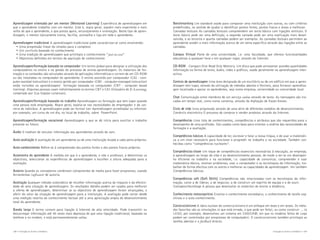 Aprendizagem orientada por um mentor (Mentored Learning) Experiência de aprendizagem em
que o aprendente trabalha com um mentor. Este é, regra geral, alguém mais experiente e mais
velho do que o aprendente, e que presta apoio, encorajamento e orientação. Neste tipo de aprendizagem, o mentor tipicamente treina, facilita, aconselha e liga em rede o aprendente.
Aprendizagem tradicional A aprendizagem tradicional pode caracterizar-se como envolvendo:
• Uma progressão linear do simples para o complexo
• Um currículo baseado no conhecimento
• Uma tradição de aprendizagem que privilegia o conhecimento “just-in-case”
• Objectivos definidos em termos da aquisição de conhecimento
Aprendizagem/formação baseada no computador Um termo global para designar a utilização dos
computadores no ensino e na gestão do processo de ensino-aprendizagem. Os materiais de formação e os conteúdos são veiculados através de aplicações informáticas e correm de um CD-ROM
ou são instaladas no computador do aprendente. O ensino assistido por computador (CAI - computer-assisted instruction) e o ensino gerido por computador (CMI - computer-managed instruction)
estão incluídos na aprendizagem/ formação baseada no computador (CBT - computer based
training). Algumas pessoas usam indistintamente os termos CBT e CAI (Glossário de E-Learning,
compilado por Eva Kaplan-Leiserson).
Aprendizagem/formação baseada no trabalho Aprendizagem ou formação que tem lugar quando
uma pessoa está empregada. Regra geral, baseia-se nas necessidades do empregador e da carreira do indivíduo. A aprendizagem pode ser formal (ver Aprendizagem acreditada) ou informal:
por exemplo, um curso de um dia, no local de trabalho, sobre PowerPoint.
Aprendizagem/formação vocacional Aprendizagem a que se dá início para auxiliar o trabalho
presente ou futuro.

Benchmarking Um standard usado para comparar uma instituição com outras, ou com critérios
predefinidos, no sentido de ajudar a identificar pontos fortes, pontos fracos e áreas a melhorar.
Camadas textuais As camadas textuais compreendem um texto básico com ligações verticais. O
texto básico pode ser uma definição, a segunda camada pode ser uma explicação mais desenvolvida, e as terceira e quarta camadas podem ser exemplos. As camadas textuais permitem ao
aprendente aceder a mais informação acerca de um tema específico através das ligações entre as
camadas.
Campus Virtual Parte de uma universidade, i.e. uma faculdade, que oferece funcionalidades
educativas a qualquer hora e em qualquer lugar, através da Internet.
CD-ROM - Compact Disk Read Only Memory. Um disco que pode armazenar grandes quantidades
informação na forma de texto, áudio, vídeo e gráficos, usado geralmente na aprendizagem interactiva.
Centros de aprendizagem Uma área designada de um escritório ou de um edifício em que a aprendizagem tem lugar, através da utilização de métodos abertos e flexíveis, para fornecer aprendizagem localizada e apoiar os aprendentes, seja numa empresa, universidade ou comunidade local.
Chat Comunicação entre membros de um serviço online através de texto. As mensagens são trocadas em tempo real, como numa conversa, através da digitação de frases breves.
Ciclo de vida Uma progressão através de uma série de diferentes estádios de desenvolvimento.
Comércio electrónico O processo de comprar e vender produtos através da Internet.
Competências Uma lista de conhecimentos, competências e atributos que são requeridos para o
desempenho de uma profissão. São usadas como base para orientar a análise das necessidades de
formação e a avaliação.

Áudio O medium de veicular informação aos aprendentes através do som.
Auto-avaliação A avaliação de um aprendente ou de uma instituição levada a cabo pelos próprios.

Competências básicas A capacidade de ler, escrever e falar a nossa língua, e de usar a matemática a um nível necessário para funcionar e progredir no trabalho e na sociedade. Também conhecidas como “competências nucleares”.

Auto-conhecimento Refere-se à compreensão dos pontos fortes e dos pontos fracos próprios.
Autonomia do aprendente A medida em que é o aprendente, e não o professor, a determinar os
objectivos, seleccionar as experiências de aprendizagem e escolher a altura adequada para a
avaliação.
Autoria Quando os conceptores combinam componentes de media para fazer programas, usando
ferramentas (software) de autoria.
Avaliação Qualquer método sistemático de recolher informação acerca do impacto e da efectividade de uma situação de aprendizagem. Os resultados obtidos podem ser usados para melhorar
a oferta de aprendizagem, determinar se os objectivos de aprendizagem foram alcançados, e
aferir do valor da situação de aprendizagem para a instituição. A avaliação pode variar desde
uma medição restrita do conhecimento factual até a uma apreciação ampla do desenvolvimento
total do aprendente.
Banda larga O termo comum para ligação à Internet de alta velocidade. Pode transmitir ou
descarregar informação até 40 vezes mais depressa do que uma ligação tradicional, baseada no
telefone e no modem, e está permanentemente online.

108 • Iniciação ao Ensino a Distância

Competências-chave Um leque de competências essenciais necessárias à educação, ao emprego,
à aprendizagem ao longo da vida e ao desenvolvimento pessoal, de modo a ter-se um desempenho eficiente no trabalho e na sociedade, i.e. capacidade de comunicar, compreender e usar
matemática básica, resolver problemas, usar o computador e as tecnologias da informação, trabalhar de forma efectiva com os outros e melhorar as capacidades de aprendizagem. Ver também
Competências básicas.
Competências soft (Soft Skills) Competências não relacionadas com as tecnologias da informação, como a de liderar, a de negociar, a de construir um espírito de equipa e a de ouvir.
Conceptor/tecnólogo A pessoa que desenvolve os materiais de ensino a distância.
Conhecimento metacognitivo Envolve o conhecimento estratégico, o conhecimento de tarefa cognitivas e o auto-conhecimento.
Construcionismo A ideia nuclear do construcionismo é um enfoque em teses e em testes. Os métodos favoritos são as simulações (o que está errado, o que pode ser feito), ou como construir ... (a
LEGO, por exemplo, desenvolveu um sistema em CAD/CAM, em que os modelos feitos de Lego
podem ser controlados por programas de computador). O construcionismo também privilegia as
tarefas abertas e o feedback directo.
Iniciação ao Ensino a Distância • 109

 