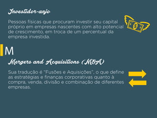 Investidor-anjo
Pessoas físicas que procuram investir seu capital
próprio em empresas nascentes com alto potencial
de crescimento, em troca de um percentual da
empresa investida.
Mergers and Acquisitions (M&A)
Sua tradução é “Fusões e Aquisições”, o que deﬁne
as estratégias e ﬁnanças corporativas quanto à
compra, venda, divisão e combinação de diferentes
empresas.
M
 