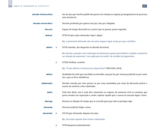 250 M A N U A L D E P A D R O N I Z A Ç Ã O D E T E X T O S D O S T J
	 decisão interlocutória	 	 Ato do juiz que resolve pedido das partes em relação ao regular prosseguimento do processo
sem terminá-lo.
	 decisão monocrática	 	 Decisão proferida por apenas um juiz; não por colegiado.
	 decurso	 	 Espaço de tempo decorrido ou o prazo que se passou; prazo esgotado.
	 deduzir	 	 (VTD) Propor ação, demanda; expor, alegar.
		
	 Ex.: A pretensão deduzida não encontra amparo legal, razão por que a indefiro.
	 deferir	 1 	 (VTD) Atender; dar despacho ou decisão favorável.
		
	 Ex.: Recebo a petição como embargos de declaração apenas para deferir o pedido consistente
na retirada da expressão “com aplicação de multa” da certidão de julgamento.
		
2 	 (VTDI) Atribuir, conferir.
		
	 Ex.: “O juiz deferiu a herança aos requerentes” (HOUAISS, 2014).
	 defeso	 	 Qualidade de tudo que é proibido ou interdito, seja por lei, por sentença judicial ou por outro
ato a que se deva obediência.
	 deliberação	 	 Decisão tomada por uma pessoa ou por uma assembleia por meio de discussão prévia e
exame da matéria a elas submetida.
	 delito	 	 Todo fato ilícito, isto é, todo fato voluntário ou culposo, de natureza civil ou criminal, que
possa resultar em reparação e, assim, sujeitar aquele que o causou às sanções legais; crime.
	 delonga	 	 Demora ou dilação do tempo que se concede para que nele se pratique algo.
	 demanda	 	 Processo judicial; litígio; causa.
	 demandar	 1 	 (VI) Propor demanda, disputa em juízo.
		
	 Ex.: Há muito aqueles dois vivem a demandar.
		
2	 (VTD) Requerer judicialmente.
 