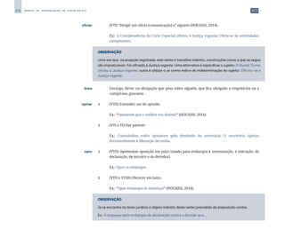 276 M A N U A L D E P A D R O N I Z A Ç Ã O D E T E X T O S D O S T J
	 oficiar	 	 (VTI) “Dirigir um ofício (comunicação) a” alguém (HOUAISS, 2014).
		
	 Ex.: A Coordenadoria da Corte Especial oficiou à Justiça rogante; Oficie-se às autoridades
competentes.
OBSERVAÇÃO
Uma vez que, na acepção registrada, este verbo é transitivo indireto, construções como a que se segue
são impraticáveis: Foi oficiado à Justiça rogante. Uma alternativa é especificar o sujeito: A Quinta Turma
oficiou à Justiça rogante; outra é utilizar o se como índice de indeterminação do sujeito: Oficiou-se à
Justiça rogante.
	 ônus	 	 Encargo, dever ou obrigação que pesa sobre alguém, que fica obrigado a respeitá-los ou a
cumpri-los; gravame.
	 opinar	 1	 (VTD) Entender, ser de opinião.
		
	 Ex.: “Opinaram que o melhor era desistir” (HOUAISS, 2014).
		
2	 (VTI e VI) Dar parecer.
		
	 Ex.: Consultados, todos opinaram pela demissão da secretária; O secretário opinou
favoravelmente à liberação da verba.
	 opor	 1	 (VTD) Apresentar oposição em juízo (usado para embargos à arrematação, à execução, de
declaração, de terceiro e do devedor).
		
	 Ex.: Opor os embargos.
		
2	 (VTD e VTDI) Oferecer em juízo.
		
	 Ex.: “Opor embargos (à sentença)” (HOUAISS, 2014).
OBSERVAÇÃO
Já se encontra no texto jurídico o objeto indireto deste verbo precedido da preposição contra.
Ex.: A empresa opôs embargos de declaração contra a decisão que...
 