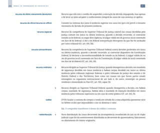 282 M A N U A L D E P A D R O N I Z A Ç Ã O D E T E X T O S D O S T J
	 recurso de efeito meramente devolutivo	 	 Recurso que não tem o condão de suspender a execução da decisão impugnada, mas apenas
o de levar ao juízo ad quem o conhecimento integral da causa de cuja sentença se apelou.
	 recurso de ofício/recurso ex officio	 	 Consiste na remessa dos autos à instância superior nos casos em que a lei prevê o reexame
necessário da decisão de primeira instância.
	 recurso especial	 	 Recurso da competência do Superior Tribunal de Justiça cabível nas causas decididas pela
justiça comum em única ou última instância, quando a decisão recorrida: a) contrariar
tratado ou lei federal, ou negar-lhes vigência; b) julgar válido ato de governo local contestado
em face de lei federal; c) der a lei federal interpretação divergente da que lhe foi atribuída
por outro tribunal (CF, art. 105, III).
	 recurso extraordinário	 	 Recurso da competência do Supremo Tribunal Federal contra decisões proferidas em única
ou última instância, quando a decisão recorrida: a) contrariar dispositivo da Constituição
Federal; b) declarar a inconstitucionalidade de tratado ou lei federal; c) julgar válida lei ou
ato de governo local contestado em face da Constituição; d) julgar válida lei local contestada
em face de lei federal (CF, art. 102, III).
	 recurso ordinário	 1	 RecursodirigidoaoSuperiorTribunaldeJustiça,quandodenegatóriaadecisão,emmandado
de segurança decidido em única instância e habeas corpus decidido em única ou última
instância pelos tribunais regionais federais e pelos tribunais de justiça dos estados e do
Distrito Federal e dos Territórios, bem como em causas em que forem partes estado
estrangeiro ou organismo internacional de um lado e, do outro, município ou pessoa
residente e domiciliada no País (CF, art. 105, caput, II).
		
2	 Recurso dirigido ao Supremo Tribunal Federal, quando denegatória a decisão, em habeas
corpus, mandado de segurança, habeas data e mandado de injunção decididos em única
instância pelos tribunais superiores ou em caso de crime político (CF, art. 102, II).
	 redibir	 	 (VTD) Anular o contrato de compra e venda em virtude de a coisa adquirida apresentar vício
ou defeito oculto que impossibilite o uso ou diminua o valor.
		
	 Ex.: O comprador manifestou o desejo de redibir o contrato.
	 redistribuição	 1	 Nova distribuição da causa decorrente da incompetência reconhecida do juiz ou do órgão
judicial a que foi ela anteriormente distribuída ou decorrente de aposentadoria, falecimento
ou afastamento do relator originário.
 