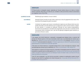 287
M A N U A L D E P A D R O N I Z A Ç Ã O D E T E X T O S
OBSERVAÇÃO
O Tribunal adota a conjugação regular, registrada por Houaiss (radical subsum em todos os modos,
tempos e pessoas). Além disso, em razão do uso, considera o verbo pronominal, embora os dicionários
só o registrem como VTD e VTDI.
	 sucedâneo recursal	 	 Manifestação que substitui o recurso cabível.
	 sucumbência	 	 Situação da parte vencida na ação, sobre a qual recai o ônus do pagamento das custas e dos
honorários do advogado da parte vencedora.
	 súmula	 	 A súmula é um registro que resume o entendimento vigente em um tribunal sobre uma tese
jurídica discutida e serve de referência para os julgamentos sobre a mesma matéria. A edição
de uma súmula é o resultado da aplicação reiterada de uma mesma jurisprudência,
decorrente do entendimento coincidente dos magistrados acerca do tema. As súmulas do STJ
não possuem efeito vinculante, isto é, não são de aplicação obrigatória pelos ministros ou
por outros tribunais e juízes.
OBSERVAÇÕES
1 No singular com inicial maiúscula, a expressão é empregada para designar tanto o conjunto das
súmulas do Tribunal quanto um de seus enunciados (neste caso, é acompanhada do número que a
identifica). Ex.: Apliquei ao recurso dois enunciados da Súmula do STJ (o conjunto); Segundo a Súmula
n. 182 do STJ (um enunciado do conjunto), é “inviável o agravo do art. 545 do CPC que deixa de atacar
especificamente os fundamentos da decisão agravada”.
2 No plural com inicial maiúscula, a expressão designa dois ou mais enunciados do conjunto, vindo
acompanhada dos números que os identificam. Ex.: Refiro-me às Súmulas n. 182 e 183 do STJ.
3 No singular ou no plural com inicial minúscula, a expressão é empregada quando faz referência a algo
já expresso ou quando está em sentido genérico. Ex.: A aludida súmula trata da execução hipotecária de
crédito vinculado ao Sistema Financeiro da Habitação; Acabo de analisar todas as súmulas do STJ que
tratam de direitos do consumidor.
4 No STJ, está consagrado o uso dos termos enunciado e verbete em substituição à palavra súmula,
situação em que devem ser grafados com inicial minúscula. Ex.: O enunciado 191 da Súmula do STJ...;
O verbete 350 da Súmula do STJ...
 