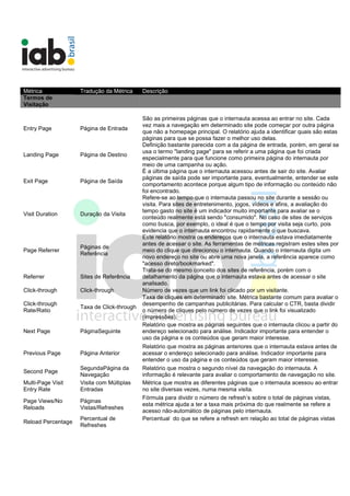 Métrica             Tradução da Métrica     Descrição
Termos de
Visitação

                                            São as primeiras páginas que o internauta acessa ao entrar no site. Cada
                                            vez mais a navegação em determinado site pode começar por outra página
Entry Page          Página de Entrada
                                            que não a homepage principal. O relatório ajuda a identificar quais são estas
                                            páginas para que se possa fazer o melhor uso delas.
                                            Definição bastante parecida com a da página de entrada, porém, em geral se
                                            usa o termo "landing page" para se referir a uma página que foi criada
Landing Page        Página de Destino
                                            especialmente para que funcione como primeira página do internauta por
                                            meio de uma campanha ou ação.
                                            É a última página que o internauta acessou antes de sair do site. Avaliar
                                            páginas de saída pode ser importante para, eventualmente, entender se este
Exit Page           Página de Saída
                                            comportamento acontece porque algum tipo de informação ou conteúdo não
                                            foi encontrado.
                                            Refere-se ao tempo que o internauta passou no site durante a sessão ou
                                            visita. Para sites de entretenimento, jogos, vídeos e afins, a avaliação do
                                            tempo gasto no site é um indicador muito importante para avaliar se o
Visit Duration      Duração da Visita
                                            conteúdo realmente está sendo "consumido". No caso de sites de serviços
                                            como busca, por exemplo, o ideal é que o tempo por visita seja curto, pois
                                            evidencia que o internauta encontrou rapidamente o que buscava.
                                            Este relatório mostra os endereços que o internauta estava imediatamente
                                            antes de acessar o site. As ferramentas de métricas registram estes sites por
                    Páginas de
Page Referrer                               meio do clique que direcionou o internauta. Quando o internauta digita um
                    Referência
                                            novo endereço no site ou abre uma nova janela, a referência aparece como
                                            "acesso direto/bookmarked".
                                            Trata-se do mesmo conceito dos sites de referência, porém com o
Referrer            Sites de Referência     detalhamento da página que o internauta estava antes de acessar o site
                                            analisado.
Click-through       Click-through           Número de vezes que um link foi clicado por um visitante.
                                            Taxa de cliques em determinado site. Métrica bastante comum para avaliar o
Click-through                               desempenho de campanhas publicitárias. Para calcular o CTR, basta dividir
                    Taxa de Click-through
Rate/Ratio                                  o número de cliques pelo número de vezes que o link foi visualizado
                                            (impressões).
                                            Relatório que mostra as páginas seguintes que o internauta clicou a partir do
Next Page           PáginaSeguinte          endereço selecionado para análise. Indicador importante para entender o
                                            uso da página e os conteúdos que geram maior interesse.
                                            Relatório que mostra as páginas anteriores que o internauta estava antes de
Previous Page       Página Anterior         acessar o endereço selecionado para análise. Indicador importante para
                                            entender o uso da página e os conteúdos que geram maior interesse.
                    SegundaPágina da        Relatório que mostra o segundo nível da navegação do internauta. A
Second Page
                    Navegação               informação é relevante para avaliar o comportamento de navegação no site.
Multi-Page Visit    Visita com Múltiplas    Métrica que mostra as diferentes páginas que o internauta acessou ao entrar
Entry Rate          Entradas                no site diversas vezes, numa mesma visita.
                                            Fórmula para dividir o número de refresh’s sobre o total de páginas vistas,
Page Views/No       Páginas
                                            esta métrica ajuda a ter a taxa mais próxima do que realmente se refere a
Reloads             Vistas/Refreshes
                                            acesso não-automático de páginas pelo internauta.
                    Percentual de           Percentual do que se refere a refresh em relação ao total de páginas vistas
Reload Percentage
                    Refreshes
 