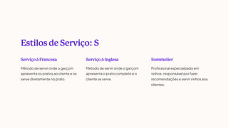 Estilos de Serviço: S
Serviço à Francesa
Método de servir onde o garçom
apresenta os pratos ao cliente e os
serve diretamente no prato.
Serviço à Inglesa
Método de servir onde o garçom
apresenta o prato completo e o
cliente se serve.
Sommelier
Profissional especializado em
vinhos, responsável por fazer
recomendações e servir vinhos aos
clientes.
 