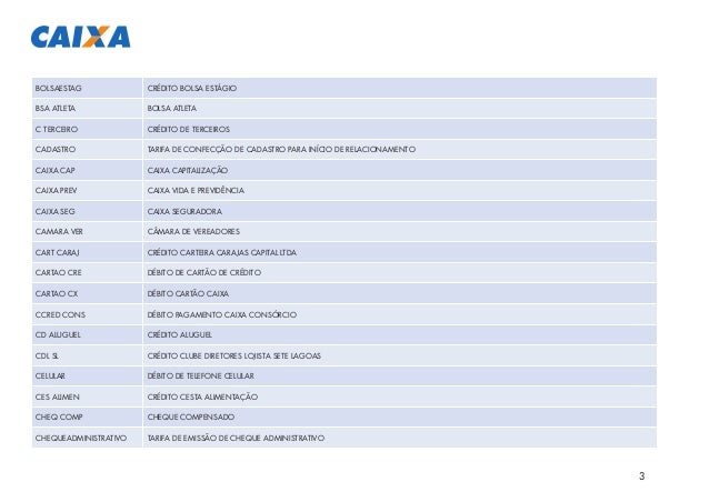 Glossario Caixa Econômica Federal