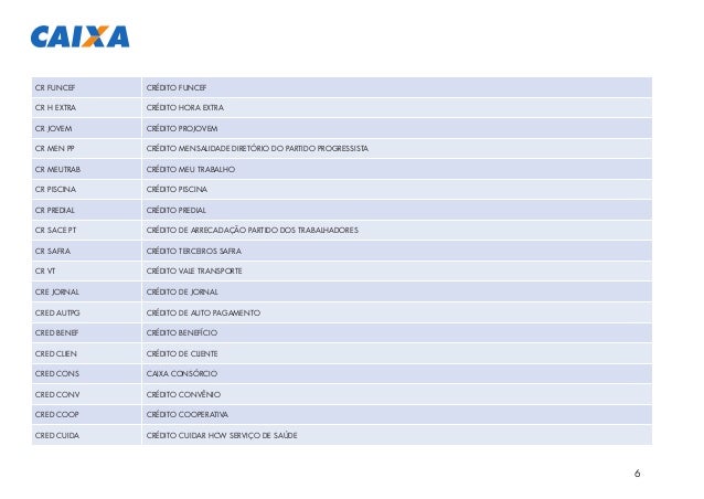 Glossario Caixa Econômica Federal