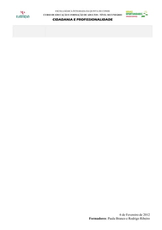 ESCOLA BÁSICA INTEGRADA DA QUINTA DO CONDE
CURSO DE EDUCAÇÃO E FORMAÇÃO DE ADULTOS - NÍVEL SECUNDÁRIO

      CIDADANIA E PROFISSIONALIDADE




                                                     6 de Fevereiro de 2012
                                 Formadores: Paula Branco e Rodrigo Ribeiro
 