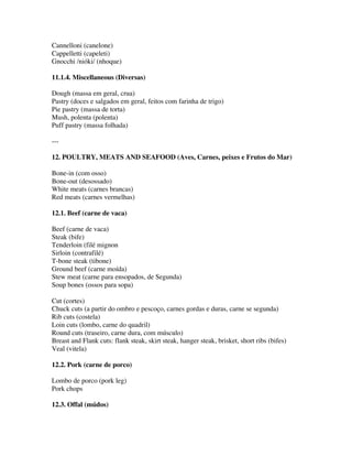Cannelloni (canelone)
Cappelletti (capeleti)
Gnocchi /nióki/ (nhoque)

11.1.4. Miscellaneous (Diversas)

Dough (massa em geral, crua)
Pastry (doces e salgados em geral, feitos com farinha de trigo)
Pie pastry (massa de torta)
Mush, polenta (polenta)
Puff pastry (massa folhada)

---

12. POULTRY, MEATS AND SEAFOOD (Aves, Carnes, peixes e Frutos do Mar)

Bone-in (com osso)
Bone-out (desossado)
White meats (carnes brancas)
Red meats (carnes vermelhas)

12.1. Beef (carne de vaca)

Beef (carne de vaca)
Steak (bife)
Tenderloin (filé mignon
Sirloin (contrafilé)
T-bone steak (tibone)
Ground beef (carne moída)
Stew meat (carne para ensopados, de Segunda)
Soup bones (ossos para sopa)

Cut (cortes)
Chuck cuts (a partir do ombro e pescoço, carnes gordas e duras, carne se segunda)
Rib cuts (costela)
Loin cuts (lombo, carne do quadril)
Round cuts (traseiro, carne dura, com músculo)
Breast and Flank cuts: flank steak, skirt steak, hanger steak, brisket, short ribs (bifes)
Veal (vitela)

12.2. Pork (carne de porco)

Lombo de porco (pork leg)
Pork chops

12.3. Offal (múdos)
 
