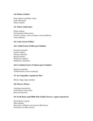 4.4. Onions (cebolas)

Green Onion (cebolinha verde)
Leek (alho poró)
Onion (cebola)

4.5. Tubers (tubérculos)

Potato (batata)
Sweep potato (batata doce)
Cassava, manioc, yucca ou tapioca root (mandioca)
Yams (inhame)

4.6. Leafy Greens (Folhas)

4.6.1. Salad Greens (Folhas para Saladas)

Escarole (escarola)
Lettuce (alface)
Chicory (chicória)
Rucola (rúcula)
Watercress (agrião)
Dandelions (almeirão)

4.6.2. Cooking Greens (Verduras para Cozinhar)

Spinach (espinafre)
Collard Greens (couve-manteiga)

4.7. Sea Vegetables (vegetais do Mar)

Marine Algae (alga marinha)

4.8. Flowers (Flores)

Artichoke (alcachofra)
Cauli-flower (couve-flor)
Broccoli (brocolis)

4.9. Fresh Beans and Edible Pods (Feijões frescos e vagens comestíveis)

Green Beans (vagem)
Okra (quiabo)
Snow pea or Chinese snow pea (ervilha fresca)
Fresh peas (ervilhas frescas)
 
