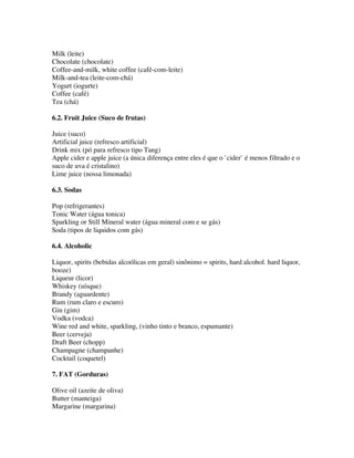 Milk (leite)
Chocolate (chocolate)
Coffee-and-milk, white coffee (café-com-leite)
Milk-and-tea (leite-com-chá)
Yogurt (iogurte)
Coffee (café)
Tea (chá)

6.2. Fruit Juice (Suco de frutas)

Juice (suco)
Artificial juice (refresco artificial)
Drink mix (pó para refresco tipo Tang)
Apple cider e apple juice (a única diferença entre eles é que o `cider` é menos filtrado e o
suco de uva é cristalino)
Lime juice (nossa limonada)

6.3. Sodas

Pop (refrigerantes)
Tonic Water (água tonica)
Sparkling or Still Mineral water (água mineral com e se gás)
Soda (tipos de liquidos com gás)

6.4. Alcoholic

Liquor, spirits (bebidas alcoólicas em geral) sinônimo = spirits, hard alcohol. hard liquor,
booze)
Liqueur (licor)
Whiskey (uísque)
Brandy (aguardente)
Rum (rum claro e escuro)
Gin (gim)
Vodka (vodca)
Wine red and white, sparkling, (vinho tinto e branco, espumante)
Beer (cerveja)
Draft Beer (chopp)
Champagne (champanhe)
Cocktail (coquetel)

7. FAT (Gorduras)

Olive oil (azeite de oliva)
Butter (manteiga)
Margarine (margarina)
 