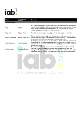 Tradução da
Métrica                                  Descrição
                    Métrica
Termosbásicos

                                         É o que aparece na tela do seu navegador quando é acessado um endereço
                                         na internet. Uma página pode ser composta de texto, imagens, sons, vídeos,
Page                Página
                                         links, botões, campos para preenchimento, etc. Um conjunto de páginas
                                         relacionadas entre si formam um site na internet.

Page View           Página Vista         Quantidade de vezes que uma página foi visualizada por um visitante.

                                         Mostra quantas vezes a página foi visualizada, considerando apenas uma
Unique Page View    Página Vista Única   visualização por usuário. Se um mesmo usuário visualizou a página mais de
                                         uma vez, será considerado apenas uma página vista única.
                                         Quantidade de vezes que um usuário visitou o site. Geralmente se considera
                                         uma sessão de 30 minutos para esta métrica, ou seja, se o usuário visitou o
Visits (Sessions)   Visita (Sessão)
                                         site mais de uma vez em um intervalo inferior a 30 minutos, será considerado
                                         apenas uma visita.
                                         É o usuário identificado unicamente que realiza uma visita. Geralmente é
                                         reconhecido por um cookie ou combinações de parâmetros como IP e
Unique Visitors     VisitantesÚnicos
                                         navegador. Muitas vezes é também chamado de browser único, pois se não
                                         há autenticação do usuário, a consolidação é feita por computador diferente.
 