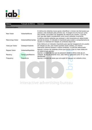 Métrica               Tradução da Métrica     Descrição
Visitor
Characterization.

                                              A métrica de visitantes novos ajuda a identificar o número de internautas que
                                              acessa o site analisado pela primeira vez. A margem de erro fica por conta
New Visitor           VisitantesNovos
                                              dos cookies, que podem ser apagados da máquina do usuário, o que faz
                                              com que eles sejam considerados como novos visitantes novamente.
                                              A métrica mostra visitantes que acessam o site novamente em determinado
Return(ing) Visitor   VisitantesRetornantes   período de tempo. O indicador é importante para avaliar o comportamento do
                                              usuário e o interesse em relação ao conteúdo disponível.
                                              Esta métrica é um indicador importante para apontar engajamento do usuário
Visits per Visitor    VisitasporVisitante     em relação ao site, pois mostra quantas vezes (visitas), um mesmo
                                              internauta costuma acessar o mesmo endereço, no período selecionado.
                                              Aponta o número de visitantes únicos que tiveram duas ou mais visitas em
Repeat Visitor        VisitantesRepetidos
                                              um determinado período.
                                              Aponta o número de dias que se passaram desde a última visita de um
Recency               Tempo paraRetorno       visitante. Se for um visitante novo, esta métrica aparecerá como "0" ou "não
                                              identificada".
Frequency             Frequência              Aponta o número de vezes que uma ação foi feita por um visitante único.
 