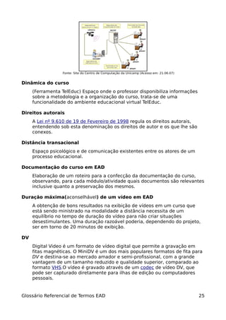 Fonte: Site do Centro de Computação da Unicamp (Acesso em: 21.06.07)


Dinâmica do curso
     (Ferramenta TelEduc) Espaço onde o professor disponibiliza informações
     sobre a metodologia e a organização do curso, trata-se de uma
     funcionalidade do ambiente educacional virtual TelEduc.

Direitos autorais
     A Lei nº 9.610 de 19 de Fevereiro de 1998 regula os direitos autorais,
     entendendo sob esta denominação os direitos de autor e os que lhe são
     conexos.

Distância transacional
     Espaço psicológico e de comunicação existentes entre os atores de um
     processo educacional.

Documentação do curso em EAD
     Elaboração de um roteiro para a confecção da documentação do curso,
     observando, para cada módulo/atividade quais documentos são relevantes
     inclusive quanto a preservação dos mesmos.

Duração máxima(aconselhável) de um vídeo em EAD
     A obtenção de bons resultados na exibição de vídeos em um curso que
     está sendo ministrado na modalidade a distância necessita de um
     equilíbrio no tempo de duração do vídeo para não criar situações
     desestimulantes. Uma duração razoável poderia, dependendo do projeto,
     ser em torno de 20 minutos de exibição.

DV
     Digital Video é um formato de vídeo digital que permite a gravação em
     fitas magnéticas. O MiniDV é um dos mais populares formatos de fita para
     DV e destina-se ao mercado amador e semi-profissional, com a grande
     vantagem de um tamanho reduzido e qualidade superior, comparado ao
     formato VHS.O vídeo é gravado através de um codec de vídeo DV, que
     pode ser capturado diretamente para ilhas de edição ou computadores
     pessoais.


Glossário Referencial de Termos EAD                                                     25
 