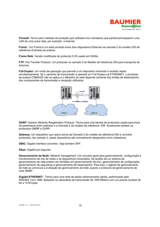 Versão 1.0 – Janeiro 2014 15
Firewall: Termo para medidas de proteção (por software e/ou hardware) que particionam/separam uma
LAN de uma outra rede, por exemplo, a Internet.
Frame: Um Frame é um dado enviado entre dois dispositivos Ethernet via camada 2 do modelo OSI de
referência (Camada de enlace).
Frame Relé: Versão modificada do protocolo X.25 usado em WANs.
FTP: File Transfer Protocol. Um protocolo na camada 5 do Modelo de referência OSI para transporte de
arquivos.
Full Duplex: Um modo de operação que permite a um dispositivo transmitir e receber dados
simultaneamente. Se o caminho de transmissão é operado em Full Duplex na ETHERNET, o processo
de acesso CSMA/CD não se aplica e o diâmetro da rede depende somente dos limites de desempenho
dos componentes de transmissão e recepção utilizados.
GARP: Generic Attribute Resgistration Protocol. Termo para uma família de protocolos usada para troca
de parâmetros entre switches e a Camada 2 do modelo de referência OSI. Atualmente existem os
protocolos GMRP e GVRP.
Gateway: Um dispositivo que opera acima da Camada 2 do modelo de referência OSI e converte
protocolos. Na camada 3, esses dispositivos são normalmente designados como roteadores.
GBIC: Gigabit interface converter. Veja também SFP.
Gbps: Gigabit por segundo.
Gerenciamento de Rede: Network management. Um conceito geral para gerenciamento, configuração e
monitoramento de nós de redes e os dispositivos conectados. As tarefas de um sistema de
gerenciamento de rede podem ser divididas em gerenciamento de erro, gerenciamento de configuração,
gerenciamento de segurança e gerenciamento de desempenho. Para isso, o agente de gerenciamento
de rede se comunica a a estação de gerenciamento de rede usando o protocolo de gerenciamento de
rede SNMP.
Gigabit ETHERNET: Termo para uma rede de dados extremamente rápida, padronizada pela
IEEE802.3 em 1999. Baseada na velocidade de transmissão de 1000 Mbits/s com um pacote variável de
64 a 1518 bytes.
 