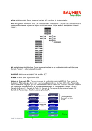 Versão 1.0 – Janeiro 2014 21
MDI-X: MDI-Crossover. Termo para uma interface MDI com linha de sinais cruzadas.
MIB: Management Information Base. Um banco de dados para objetos e funções que auxilia sistemas de
gerenciamento de rede a gerenciar objetos individuais usando Simple Network Management Protocol
(SNMP).
MII: Media Independent Interface. Termo para uma interface na no modelo de referência OSI entre a
Camada Física (1) e a Camada de Enlace (2).
Mini GBIC: Mini conversor gigabit. Veja também SFP.
MLPPP: Multilink PPP. Veja também PPP.
Modelo de Referência OSI: Também chamado de modelo de referência ISO/OSI. Esse modelo é
dividido em 7 Camadas que descrevem a comunicação de sistemas abertos, distribuídos. As camadas
individuais formam um grupo, que são independentes uma da outras, mas cada uma descreve uma área
que é relevante para transmissão de dados e processamento. As camadas são: Camada Física (1);
Camada de Enlace (2); Camada de Rede (3); Camada de Transporte (4); Camada de Sessão (5);
Camada de Apresentação (6) e Camada de Aplicação (7).
 