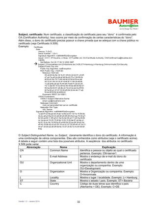 Versão 1.0 – Janeiro 2014 32
Subject, certificado: Num certificado, a classificação do certificado para seu “dono” é confirmada pelo
CA (Certification Authority). Isso ocorre por meio da confirmação de certas características do “dono”.
Além disso, o dono do certificado precisa possuir a chave privada que se adequa com a chave pública no
certificado (veja Certificado X.509).
Exemplo:
O Subject Distinguished Name, ou Subject, claramente identifica o dono do certificado. A informação é
uma combinação de vários componentes. Eles são conhecidos como atributos (veja o certificado acima).
A tabela a seguir contém uma lista dos possíveis atributos. A seqüência dos atributos no certificado
X.509 pode variar
Abreviação Nome Explicação
CN Common Name Identifica a pessoa ou objeto ao qual o certificado
pertence. Exemplo: CN=server1
E E-mail Address Mostra o endereço de e-mail do dono do
certificado
OU Organizational Unit Mostra o departamento dentro de uma
organização ou companhia. Exemplo:
OU=Development
O Organization Mostra a Organização ou companhia. Exemplo:
O=Innominate
L Locality Mostra o lugar / localidade. Exemplo: L= Hamburg
ST State Mostra o estado / país. Exemplo: ST= Bavária
C Country Código de duas letras que identifica o país
(Alemanha = DE). Exemplo: C=DE
 