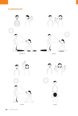 ILUMINAÇÃO




                   CONTRA LUZ   FRONTAL




                    DE CIMA       LATERAL




10    Iluminação
 