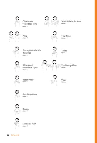 Obturador/                                              Sensibilidade do filme
                                 velocidade lenta                                        Página: 6

                                 Página: 5            1
                                                          SENSIBILIDADE DO FILME
                                                                                   2

        OBTURADOR / VELOCIDADE
                                                                  (ISOASA)
               LENTO




                                 Pilha                                                   Tirar filme
                                 Página: 8                                               Página: 4

    1             2
        PILHA                                                              TIRAR FILME




                                 Pouca profundidade                                      Tripés
                                 de campo                                                Página: 7
                                 Página: 5
         POUCA PROFUNDIDADE
              DE CAMPO                                                        TRIPÉS




                                 Obturador/                                              Varal fotográfico
                                 velocidade rápida                                       Página: 8
                                 Página: 5
                                                      VARAL FOTOGRÁFICO
              OBTURADOR /
           VELOCIDADE RÁPIDA




                                 Rebobinador                                             Visor
                                 Página: 4                                               Página: 3


                                                                              VISOR
            REBOBINADOR




                                 Rebobinar filme
                                 Página: 3


           REBOBINAR FILME




                                 Revelar
                                 Página: 6


                REVELAR




                                 Sapata do flash
                                 Página: 8

           SAPATA DO FLASH




14    Sumário
 