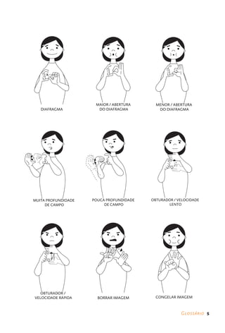 MAIOR / ABERTURA      MENOR / ABERTURA
   DIAFRAGMA           DO DIAFRAGMA          DO DIAFRAGMA




MUITA PROFUNDIDADE   POUCA PROFUNDIDADE   OBTURADOR / VELOCIDADE
     DE CAMPO             DE CAMPO               LENTO




   OBTURADOR /
VELOCIDADE RÁPIDA      BORRAR IMAGEM        CONGELAR IMAGEM



                                                       Glossário  5
 