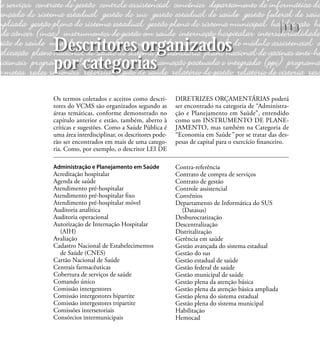 113
Os termos coletados e aceitos como descri-
tores do VCMS são organizados segundo as
áreas temáticas, conforme demonstrado no
capítulo anterior e estão, também, aberto à
críticas e sugestões. Como a Saúde Pública é
uma área interdisciplinar, os descritores pode-
rão ser encontrados em mais de uma catego-
ria. Como, por exemplo, o descritor LEI DE
DIRETRIZES ORÇAMENTÁRIAS poderá
ser encontrado na categoria de “Administra-
ção e Planejamento em Saúde”, entendido
como um INSTRUMENTO DE PLANE-
JAMENTO, mas também na Categoria de
“Economia em Saúde” por se tratar das des-
pesas de capital para o exercício ﬁnanceiro.
Administração e Planejamento em Saúde
Acreditação hospitalar
Agenda de saúde
Atendimento pré-hospitalar
Atendimento pré-hospitalar ﬁxo
Atendimento pré-hospitalar móvel
Auditoria analítica
Auditoria operacional
Autorização de Internação Hospitalar
(AIH)
Avaliação
Cadastro Nacional de Estabelecimentos
de Saúde (CNES)
Cartão Nacional de Saúde
Centrais farmacêuticas
Cobertura de serviços de saúde
Comando único
Comissão intergestores
Comissão intergestores bipartite
Comissão intergestores tripartite
Comissões intersetoriais
Consórcios intermunicipais
Contra-referência
Contrato de compra de serviços
Contrato de gestão
Controle assistencial
Convênios
Departamento de Informática do SUS
(Datasus)
Desburocratização
Descentralização
Distritalização
Gerência em saúde
Gestão avançada do sistema estadual
Gestão do sus
Gestão estadual de saúde
Gestão federal de saúde
Gestão municipal de saúde
Gestão plena da atenção básica
Gestão plena da atenção básica ampliada
Gestão plena do sistema estadual
Gestão plena do sistema municipal
Habilitação
Hemocad
Descritores organizados
por categorias
 