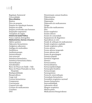 122
Regulação Assistencial
Universalidade
Ética e Bioética
Bioética
Ética em pesquisa
Pesquisa em reprodução humana
Pesquisa em saúde
Pesquisa envolvendo seres humanos
Pesquisador responsável
Transplante de órgãos
História da Saúde Pública
Franca explosão demográﬁca
Medicamentos, Vacinas e Insumos
Aditivo químico
Adjuvantes farmacêuticos
Analgésicos adjuvantes
Análogos de nucleosídeos
Antibióticos
Antibioticoterapia
Antimicrobianos
Anti-retroviral
Assistência farmacêutica
Assistência farmacêutica básica
Automedicação
Azitodimidina
Banco de Preços em Saúde – Aids
Banco de Preços Praticados na Área
Hospitalar
Biodisponibilidade
Bioequivalência
Carga viral
Centrais farmacêuticas
Componente
Concentração
Coquetel anti-aids
Corantes de medicamentos
Correlatos
D4T
Denominação comum brasileira
Dideoxiinosine
Dideoxitidina
Dispensação
Dispensário de medicamentos
Drogas
Eﬁcácia dos medicamentos
Elisa
Ensaio terapêutico
Ensaios clínicos
Ensaios de comunidade
Equipamento de diagnóstico
Equivalência in vitro
Estudo de utilização de medicamentos
Estudo terapêutico ampliado
Estudo terapêutico piloto
Evento adverso
Evento adverso inesperado
Evento adverso sério
Exame de genotipagem
Farmácia popular
Farmácias magistrais
Fármaco
Farmacocinética
Farmacodinâmica
Farmacoepidemiologia
Farmacopéia brasileira
Farmacoterapia
Farmoquímicos
Forma de comercialização
Formulação farmacêutica
Formulário terapêutico nacional
Insumo farmacêutico
Intercambialidade
Laboratório oﬁcial
Margem terapêutica
Matéria-prima
Medicamentos bioequivalentes
 