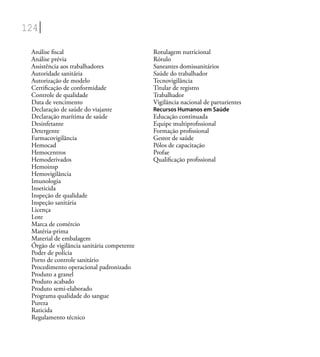 124
Análise ﬁscal
Análise prévia
Assistência aos trabalhadores
Autoridade sanitária
Autorização de modelo
Certiﬁcação de conformidade
Controle de qualidade
Data de vencimento
Declaração de saúde do viajante
Declaração marítima de saúde
Desinfetante
Detergente
Farmacovigilância
Hemocad
Hemocentros
Hemoderivados
Hemoinsp
Hemovigilância
Imunologia
Inseticida
Inspeção de qualidade
Inspeção sanitária
Licença
Lote
Marca de comércio
Matéria-prima
Material de embalagem
Órgão de vigilância sanitária competente
Poder de polícia
Porto de controle sanitário
Procedimento operacional padronizado
Produto a granel
Produto acabado
Produto semi-elaborado
Programa qualidade do sangue
Pureza
Raticida
Regulamento técnico
Rotulagem nutricional
Rótulo
Saneantes domissanitários
Saúde do trabalhador
Tecnovigilância
Titular de registro
Trabalhador
Vigilância nacional de parturientes
Recursos Humanos em Saúde
Educação continuada
Equipe multiproﬁssional
Formação proﬁssional
Gestor de saúde
Pólos de capacitação
Profae
Qualiﬁcação proﬁssional
 
