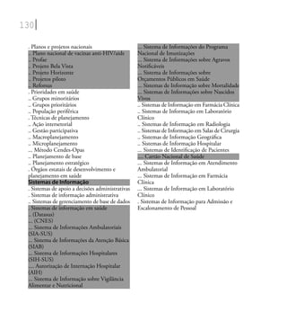 130
. Planos e projetos nacionais
.. Plano nacional de vacinas anti-HIV/aids
.. Profae
.. Projeto Bela Vista
.. Projeto Horizonte
.. Projetos piloto
.. Reforsus
. Prioridades em saúde
.. Grupos minoritários
.. Grupos prioritários
.. População periférica
. Técnicas de planejamento
.. Ação intersetorial
.. Gestão participativa
.. Macroplanejamento
.. Microplanejamento
... Método Cendes-Opas
.. Planejamento de base
.. Planejamento estratégico
. Órgãos estatais de desenvolvimento e
planejamento em saúde
Sistemas de Informação
. Sistemas de apoio a decisões administrativas
. Sistemas de informação administrativa
.. Sistemas de gerenciamento de base de dados
. Sistemas de informação em saúde
.. (Datasus)
... (CNES
... Sistema de Informações Ambulatoriais
(SIA-SUS)
... Sistema de Informações da Atenção Básica
(SIAB)
... Sistema de Informações Hospitalares
(SIH-SUS)
.... Autorização de Internação Hospitalar
(AIH)
... Sistema de Informação sobre Vigilância
Alimentar e Nutricional
... Sistema de Informações do Programa
Nacional de Imunizações
... Sistema de Informações sobre Agravos
Notiﬁcáveis
... Sistema de Informações sobre
Orçamentos Públicos em Saúde
... Sistemas de Informação sobre Mortalidade
... Sistemas de Informações sobre Nascidos
Vivos
.. Sistemas de Informação em Farmácia Clínica
.. Sistemas de Informação em Laboratório
Clínico
.. Sistemas de Informação em Radiologia
.. Sistemas de Informação em Salas de Cirurgia
.. Sistemas de Informação Geográﬁca
.. Sistemas de Informação Hospitalar
... Sistemas de Identiﬁcação de Pacientes
.... Cartão Nacional de Saúde
... Sistemas de Informação em Atendimento
Ambulatorial
... Sistemas de Informação em Farmácia
Clínica
... Sistemas de Informação em Laboratório
Clínico
. Sistemas de Informação para Admissão e
Escalonamento de Pessoal
 