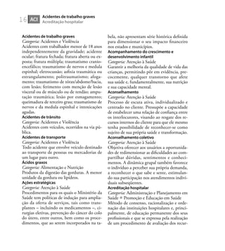 16 ACI
Acidentes de trabalho graves
Categoria: Acidentes e Violência
Acidentes com trabalhador menor de 18 anos
independentemente da gravidade; acidente
ocular; fratura fechada; fratura aberta ou ex-
posta; fratura múltipla; traumatismo cranio-
encefálico; traumatismo de nervos e medula
espinhal; eletrocussão; asﬁxia traumática ou
estrangulamento; politraumatismo; afoga-
mento; traumatismo de tórax/abdome/bacia,
com lesão; ferimento com menção de lesão
visceral ou de músculo ou de tendão; ampu-
tação traumática; lesão por esmagamento;
queimadura de terceiro grau; traumatismo de
nervos e da medula espinhal e intoxicações
agudas.
Acidentes de trânsito
Categoria: Acidentes e Violência
Acidentes com veículos, ocorridos na via pú-
blica.
Acidentes de transporte
Categoria: Acidentes e Violência
Todo acidente que envolve veículo destinado
ao transporte de pessoas ou mercadorias de
um lugar para outro.
Ácidos graxos
Categoria: Alimentação e Nutrição
Produtos da digestão das gorduras. A menor
unidade da gordura ou lipídeos.
Ações estratégicas
Categoria: Atenção à Saúde
Procedimentos para os quais o Ministério da
Saúde tem políticas de indução para amplia-
ção da oferta de serviços, tais como trans-
plantes – incluindo os medicamentos –, ci-
rurgias eletivas, prevenção do câncer do colo
do útero, entre outros, bem como os proce-
dimentos, que ao serem incorporados na ta-
bela, não apresentam série histórica deﬁnida
para dimensionar o seu impacto ﬁnanceiro
nos estados e municípios.
Acompanhamento do crescimento e
desenvolvimento infantil
Categoria: Atenção à Saúde
Garantir a melhoria da qualidade de vida das
crianças, permitindo pôr em evidência, pre-
cocemente, qualquer transtorno que afete
sua saúde e, fundamentalmente, sua nutrição
e sua capacidade mental.
Aconselhamento
Categoria: Atenção à Saúde
Processo de escuta ativa, individualizado e
centrado no cliente. Pressupõe a capacidade
de estabelecer uma relação de conﬁança entre
os interlocutores, visando ao resgate dos re-
cursos internos do cliente para que ele mesmo
tenha possibilidade de reconhecer-se como
sujeito de sua própria saúde e transformação.
Aconselhamento coletivo
Categoria: Atenção à Saúde
Objetiva oferecer aos usuários a oportunida-
des de redimensionar as diﬁculdades ao com-
partilhar dúvidas, sentimentos e conheci-
mentos. A dinâmica grupal também favorece
o indivíduo a perceber sua própria demanda,
a reconhecer o que sabe e sente, estimulan-
do sua participação nos atendimentos indivi-
duais subseqüentes.
Acreditação hospitalar
Categoria: Administração e Planejamento em
Saúde Promoção e Educação em Saúde
Método de consenso, racionalização e orde-
nação das instituições hospitalares e, princi-
palmente, de educação permanente dos seus
proﬁssionais e que se expressa pela realização
de um procedimento de avaliação dos recur-
Acreditação hospitalar
Acidentes de trabalho graves
 