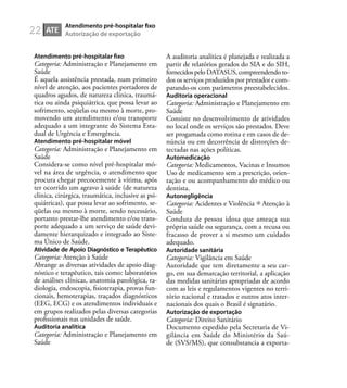 22
Atendimento pré-hospitalar ﬁxo
Categoria: Administração e Planejamento em
Saúde
É aquela assistência prestada, num primeiro
nível de atenção, aos pacientes portadores de
quadros agudos, de natureza clínica, traumá-
tica ou ainda psiquiátrica, que possa levar ao
sofrimento, seqüelas ou mesmo à morte, pro-
movendo um atendimento e/ou transporte
adequado a um integrante do Sistema Esta-
dual de Urgência e Emergência.
Atendimento pré-hospitalar móvel
Categoria: Administração e Planejamento em
Saúde
Considera-se como nível pré-hospitalar mó-
vel na área de urgência, o atendimento que
procura chegar precocemente à vítima, após
ter ocorrido um agravo à saúde (de natureza
clínica, cirúrgica, traumática, inclusive as psi-
quiátricas), que possa levar ao sofrimento, se-
qüelas ou mesmo à morte, sendo necessário,
portanto prestar-lhe atendimento e/ou trans-
porte adequado a um serviço de saúde devi-
damente hierarquizado e integrado ao Siste-
ma Único de Saúde.
Atividade de Apoio Diagnóstico e Terapêutico
Categoria: Atenção à Saúde
Abrange as diversas atividades de apoio diag-
nóstico e terapêutico, tais como: laboratórios
de análises clínicas, anatomia patológica, ra-
diologia, endoscopia, ﬁsioterapia, provas fun-
cionais, hemoterapias, traçados diagnósticos
(EEG, ECG) e os atendimentos individuais e
em grupos realizados pelas diversas categorias
proﬁssionais nas unidades de saúde.
Auditoria analítica
Categoria: Administração e Planejamento em
Saúde
A auditoria analítica é planejada e realizada a
partir de relatórios gerados do SIA e do SIH,
fornecidos pelo DATASUS, compreendendo to-
dos os serviços produzidos por prestador e com-
parando-os com parâmetros preestabelecidos.
Auditoria operacional
Categoria: Administração e Planejamento em
Saúde
Consiste no desenvolvimento de atividades
no local onde os serviços são prestados. Deve
ser progamada como rotina e em casos de de-
núncia ou em decorrência de distorções de-
tectadas nas ações políticas.
Automedicação
Categoria: Medicamentos, Vacinas e Insumos
Uso de medicamento sem a prescrição, orien-
tação e ou acompanhamento do médico ou
dentista.
Autonegligência
Categoria: Acidentes e Violência Atenção à
Saúde
Conduta de pessoa idosa que ameaça sua
própria saúde ou segurança, com a recusa ou
fracasso de prover a si mesmo um cuidado
adequado.
Autoridade sanitária
Categoria: Vigilância em Saúde
Autoridade que tem diretamente a seu car-
go, em sua demarcação territorial, a aplicação
das medidas sanitárias apropriadas de acordo
com as leis e regulamentos vigentes no terri-
tório nacional e tratados e outros atos inter-
nacionais dos quais o Brasil é signatário.
Autorização de exportação
Categoria: Direito Sanitário
Documento expedido pela Secretaria de Vi-
gilância em Saúde do Ministério da Saú-
de (SVS/MS), que consubstancia a exporta-
ATE
Atendimento pré-hospitalar ﬁxo
Autorização de exportação
 