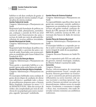 56
habilitar-se sob duas condições de gestão: a)
gestão avançada do sistema estadual e b) ges-
tão plena do sistema estadual.
Gestão Federal de Saúde
Categoria: Administração e Planejamento em
Saúde
Responsável pela formulação de políticas na-
cionais de saúde, planejamento, normaliza-
ção, avaliação e controle do SUS em nível
nacional e pelo ﬁnanciamento das ações e
serviços de saúde por meio da aplicação/dis-
tribuição de recursos públicos arrecadados.
Gestão Municipal de Saúde
Categoria: Administração e Planejamento em
Saúde
Responsável pela formulação da política mu-
nicipal de saúde e a provisão das ações e ser-
viços de saúde, ﬁnanciados com recursos pró-
prios ou transferidos pelo Gestor Federal e/ou
Estadual do SUS.
Gestão Plena da Atenção Básica
Categoria: Administração e Planejamento em
Saúde
Nesta gestão o município habilita-se a res-
ponder apenas pelas ações básicas de saúde.
Gestão Plena da Atenção Básica Ampliada
Categoria: Administração e Planejamento em
Saúde
Os municípios habilitados nesta condição de
gestão devem dispor de condições de ofertar
com suﬁciência e qualidade todo o elenco
de procedimentos propostos para a Atenção
Básica Ampliada, constantes no anexo 1 e 2
da NOAS/SUS 01/01. Além dos serviços de
média e alta complexidades por meio de refe-
rências de sua população para outros municí-
pios, segundo “pactuação” estabelecida.
Gestão Plena do Sistema Estadual
Categoria: Administração e Planejamento em
Saúde
As responsabilidades especíﬁcas deste tipo de
gestão são: contratação, controle, auditoria e
pagamento aos prestadores do conjunto dos
serviços sob gestão estadual, conforme de-
ﬁnição da CIB; operação do SIA-SUS e do
SIH-SUS, conforme normas do MS, e ali-
mentação dos bancos de dados de interesse
nacional.
Gestão Plena do Sistema Municipal
Categoria: Administração e Planejamento em
Saúde
O município habilita-se a responder por to-
das as ações e serviços que garantam o atendi-
mento integral de saúde da sua população.
Gestor de saúde
Categoria: Recursos Humanos em Saúde Pú-
blica
São os responsáveis pelo SUS em cada esfera
do governo: sistemas municipais, estaduais,
do Distrito Federal e nacional de saúde.
Gonorréia
Categoria: Doenças
Doença infectocontagiosa de transmissão
predominantemente sexual, causada pela
bactéria Neisseria gonorrhoeae ou Gonoco-
co, que se caracteriza por provocar processos
inﬂamatórios na uretra (uretrite), colo ute-
rino (cervicite) e reto/ânus (proctite). A go-
norréia é bastante prevalente nos países em
desenvolvimento, embora ocorra no mundo
inteiro. Geralmente, o tratamento é simples
e eﬁcaz, mas, recentemente, vêm sendo ob-
servadas variantes resistentes aos antibióticos
tradicionais.
GES
Gestão Federal de Saúde
Gonorréia
 