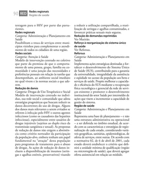 90
testagem para o HIV por parte das partu-
rientes.
Redes regionais
Categoria: Administração e Planejamento em
Saúde
Possibilitam a troca de serviços entre muni-
cípios vizinhos para complementar o atendi-
mento de todos os cidadãos de uma região.
Redes sociais
Categoria: Atenção à Saúde
Modelo de intervenção centrado no coletivo
que parte da premissa de que o comporta-
mento de uma pessoa, grupo, família ou co-
munidade é uma junção das necessidades e
preferências pessoais em relação às tarefas que
desempenham, ao ambiente social imediato
no qual vivem e às normas sociais a que ade-
rem.
Redução de danos
Categoria: Drogas de Uso Terapêutico e Social
Modelo de intervenção centrado no indiví-
duo, sua rede social e comunidade que adota
estratégias pragmáticas que buscam reduzir os
danos decorrentes do uso de drogas. Alguns
dos danos mais relevantes a serem evitados se
referem à infecção pelo HIV e outros agentes
infecciosos (como os causadores das hepatites
infecciosas), especialmente entre usuários de
drogas injetáveis (sujeitos ao duplo risco da
transmissão sangüínea e sexual). As propostas
de redução de danos não exigem a abstinên-
cia como critério norteador da participação
da população-alvo, embora tenham um papel
fundamental na “atração” desta população
para programas de tratamento para o abuso
de drogas. As ações de redução de danos in-
cluem a disponibilização de insumos (serin-
gas e agulhas estéreis, preservativos) visando
a reduzir a utilização compartilhada, a reuti-
lização de seringas e agulhas contaminadas, e
favorecer práticas sexuais mais seguras.
Redução de demandas reprimidas
Ver Mutirão.
Reforço à reorganização do sistema único
de saúde
Ver Reforsus.
Reforsus
Categoria: Administração e Planejamento em
Saúde
Implementa ações estratégicas destinadas a for-
talecer o desenvolvimento do Sistema Único
de Saúde (SUS), contribuindo para a garantia
da universalidade, integralidade da assistência
e eqüidade no acesso da população aos bens e
serviços de saúde. Propõe melhorar a capacida-
de e eﬁciência do SUS mediante a recuperação
física tecnológica e gerencial da rede de servi-
ços existente e promover o desenvolvimento
institucional do setor Saúde por intermédio de
ações que visem a incrementar a capacidade de
gestão do sistema.
Região de saúde
Categoria: Administração e Planejamento em
Saúde
Representa uma base de planejamento – e não
uma estrutura administrativa ou operacional
– a ser deﬁnida no âmbito estadual, de acor-
do com as características e estratégias de regio-
nalização de cada estado, considerando variá-
veis geográﬁcas, sanitárias, epidemiológicas, de
oferta de serviços, entre outras. De acordo com
a normativa 02, de 6 de abril de 2001, cada
estado deverá estabelecer o critério que deﬁ-
nirá a unidade mínima de qualiﬁcação (região
ou microrregião de saúde), que deverá agregar
oferta assistencial em relação ao módulo.
RED
Redes regionais
Região de saúde
 