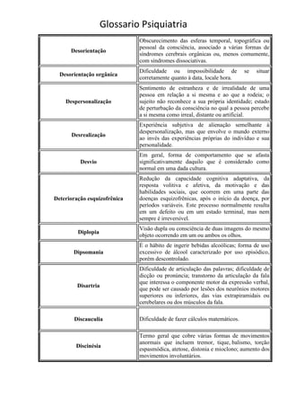 Glossario Psiquiatria
                              Obscurecimento das esferas temporal, topográfica ou
                              pessoal da consciência, associado a várias formas de
      Desorientação
                              síndromes cerebrais orgânicas ou, menos comumente,
                              com síndromes dissociativas.
                              Dificuldade ou impossibilidade de            se   situar
  Desorientação orgânica
                              corretamente quanto à data, locale hora.
                              Sentimento de estranheza e de irrealidade de uma
                              pessoa em relação a si mesma e ao que a rodeia; o
    Despersonalização         sujeito não reconhece a sua própria identidade; estado
                              de perturbação da consciência no qual a pessoa percebe
                              a si mesma como irreal, distante ou artificial.
                              Experiência subjetiva de alienação semelhante à
                              despersonalização, mas que envolve o mundo externo
      Desrealização
                              ao invés das experiências próprias do indivíduo e sua
                              personalidade.
                              Em geral, forma de comportamento que se afasta
          Desvio              significativamente daquilo que é considerado como
                              normal em uma dada cultura.
                              Redução da capacidade cognitiva adaptativa, da
                              resposta volitiva e afetiva, da motivação e das
                              habilidades sociais, que ocorrem em uma parte das
Deterioração esquizofrênica   doenças esquizofrênicas, após o início da doença, por
                              períodos variáveis. Este processo normalmente resulta
                              em um defeito ou em um estado terminal, mas nem
                              sempre é irreversível.
                              Visão dupla ou consciência de duas imagens do mesmo
         Diplopia
                              objeto ocorrendo em um ou ambos os olhos.
                              É o hábito de ingerir bebidas alcoólicas; forma de uso
       Dipsomania             excessivo de álcool caracterizado por uso episódico,
                              porém descontrolado.
                              Dificuldade de articulação das palavras; dificuldade de
                              dicção ou pronúncia; transtorno da articulação da fala
                              que interessa o componente motor da expressão verbal,
         Disartria
                              que pode ser causado por lesões dos neurônios motores
                              superiores ou inferiores, das vias extrapiramidais ou
                              cerebelares ou dos músculos da fala.

       Discauculia            Dificuldade de fazer cálculos matemáticos.

                              Termo geral que cobre várias formas de movimentos
                              anormais que incluem tremor, tique, balismo, torção
        Discinésia
                              espasmódica, atetose, distonia e mioclono; aumento dos
                              movimentos involuntários.
 