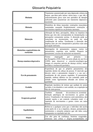 Glossario Psiquiatria
                               Transtorno caracterizado por uma depressão crônica do
                               humor, que dura pelo menos vários anos, e que não é
         Distimia              suficientemente grave nem tem episódios de duração
                               suficiente para caracterizar um transtorno depressivo
                               recorrente.
                               Distúrbios do tônus muscular; contrações musculares
         Distonia              sustentadas causando freqüentemente contorções e
                               movimentos repetitivos ou posturas anormais.
                               Alteração de fatos, percepções, idéias ou impulsos de
                               forma que eles não correspondem às interpretações ou
                               percepções comumente aceitas. A distorção pode ser
         Distorção             consciente ou inconsciente, ou pode ser uma
                               combinação de ambas. Geralmente a distorção não
                               implica nem um erro interpretativo psicótico nem uma
                               percepção delirante.
                               Interrupções do pensamento; espaços vazios no
Distúrbios esquizofrênico do
                               pensamento; respostas sem sentido; bloqueio do
         raciocínio
                               pensamento; excesso de raciocínio na memória.
                               Termo       empregado        por    primeira       vez
                               por Kreapelin (1856-1926) na sexta edição do seu livro
Doença maníaco-depressiva      (1899) para descrever o conceito nosológico que
                               integra os conceitos prévios de doença cíclica, mania
                               periódica e melancolia periódica.
                               Experiência de que os próprios pensamentos são
                               repetidos dentro da cabeça da pessoa. O intervalo que
                               decorre entre o pensamento original e o seu eco é
    Eco do pensamento          usualmente de uns poucos segundos. O pensamento
                               repetido, embora idêntico no seu conteúdo, pode ser
                               sentido como ligeiramente alterado em termos de
                               qualidade.
                               Repetição mecânica de termos que acabam de serem
          Ecolalia             ouvidos; é involuntário e sem sentido; ou a repetição da
                               fala de outra pessoa.
                               Também       chamada      de ecocinese ou ecomimia.
                               Imitação patológica de movimentos ou gestos de
                               outros. Usualmente é de natureza semi-automática, não
     Ecopraxia gestual
                               estando sujeita a um controle voluntário total; é a
                               repetição de movimentos e gestos vistos em outra
                               pessoa.
                               Refere-se a qualquer coisa que o indivíduo não aceita
                               como parte de si ou a impulsos, desejos, pensamentos,
       Egodistônico
                               sentimentos e emoções próprios que são tidos como
                               repugnantes ou rejeitados por ele.
                               Um alto grau de confiança, histórias exageradas,
          Elação
                               otimismo sem crítica e alegria, acompanhados de
 