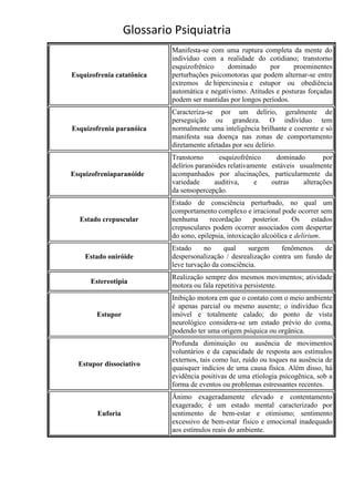 Glossario Psiquiatria
                           Manifesta-se com uma ruptura completa da mente do
                           indivíduo com a realidade do cotidiano; transtorno
                           esquizofrênico     dominado      por     proeminentes
Esquizofrenia catatônica   perturbações psicomotoras que podem alternar-se entre
                           extremos de hipercinesia e estupor ou obediência
                           automática e negativismo. Atitudes e posturas forçadas
                           podem ser mantidas por longos períodos.
                           Caracteriza-se por um delírio, geralmente de
                           perseguição ou grandeza. O indivíduo tem
Esquizofrenia paranóica    normalmente uma inteligência brilhante e coerente e só
                           manifesta sua doença nas zonas de comportamento
                           diretamente afetadas por seu delírio.
                           Transtorno       esquizofrênico     dominado       por
                           delírios paranóides relativamente estáveis usualmente
Esquizofreniaparanóide     acompanhados por alucinações, particularmente da
                           variedade      auditiva,     e    outras    alterações
                           da sensopercepção.
                           Estado de consciência perturbado, no qual um
                           comportamento complexo e irracional pode ocorrer sem
  Estado crepuscular       nenhuma      recordação      posterior.    Os     estados
                           crepusculares podem ocorrer associados com despertar
                           do sono, epilepsia, intoxicação alcoólica e delirium.
                           Estado     no     qual    surgem     fenômenos    de
    Estado oniróide        despersonalização / desrealização contra um fundo de
                           leve turvação da consciência.
                           Realização sempre dos mesmos movimentos; atividade
      Estereotipia
                           motora ou fala repetitiva persistente.
                           Inibição motora em que o contato com o meio ambiente
                           é apenas parcial ou mesmo ausente; o indivíduo fica
        Estupor            imóvel e totalmente calado; do ponto de vista
                           neurológico considera-se um estado prévio do coma,
                           podendo ter uma origem psíquica ou orgânica.
                           Profunda diminuição ou ausência de movimentos
                           voluntários e da capacidade de resposta aos estímulos
                           externos, tais como luz, ruído ou toques na ausência de
  Estupor dissociativo
                           quaisquer indícios de uma causa física. Além disso, há
                           evidência positivas de uma etiologia psicogênica, sob a
                           forma de eventos ou problemas estressantes recentes.
                           Ânimo exageradamente elevado e contentamento
                           exagerado; é um estado mental caracterizado por
        Euforia            sentimento de bem-estar e otimismo; sentimento
                           excessivo de bem-estar físico e emocional inadequado
                           aos estímulos reais do ambiente.
 