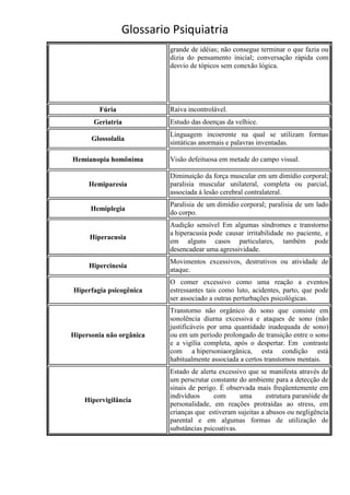 Glossario Psiquiatria
                          grande de idéias; não consegue terminar o que fazia ou
                          dizia do pensamento inicial; conversação rápida com
                          desvio de tópicos sem conexão lógica.




        Fúria             Raiva incontrolável.
       Geriatria          Estudo das doenças da velhice.
                          Linguagem incoerente na qual se utilizam formas
      Glossolalia
                          sintáticas anormais e palavras inventadas.

Hemianopia homônima       Visão defeituosa em metade do campo visual.

                          Diminuição da força muscular em um dimídio corporal;
     Hemiparesia          paralisia muscular unilateral, completa ou parcial,
                          associada à lesão cerebral contralateral.
                          Paralisia de um dimídio corporal; paralisia de um lado
      Hemiplegia
                          do corpo.
                          Audição sensível Em algumas síndromes e transtorno
                          a hiperacusia pode causar irritabilidade no paciente, e
     Hiperacusia
                          em alguns casos particulares, também pode
                          desencadear uma agressividade.
                          Movimentos excessivos, destrutivos ou atividade de
     Hipercinesia
                          ataque.
                          O comer excessivo como uma reação a eventos
Hiperfagia psicogênica    estressantes tais como luto, acidentes, parto, que pode
                          ser associado a outras perturbações psicológicas.
                          Transtorno não orgânico do sono que consiste em
                          sonolência diurna excessiva e ataques de sono (não
                          justificáveis por uma quantidade inadequada de sono)
Hipersonia não orgânica   ou em um período prolongado de transição entre o sono
                          e a vigília completa, após o despertar. Em contraste
                          com a hipersoniaorgânica, esta condição está
                          habitualmente associada a certos transtornos mentais.
                          Estado de alerta excessivo que se manifesta através de
                          um perscrutar constante do ambiente para a detecção de
                          sinais de perigo. É observada mais freqüentemente em
                          indivíduos      com      uma      estrutura paranóide de
    Hipervigilância
                          personalidade, em reações protraídas ao stress, em
                          crianças que estiveram sujeitas a abusos ou negligência
                          parental e em algumas formas de utilização de
                          substâncias psicoativas.
 