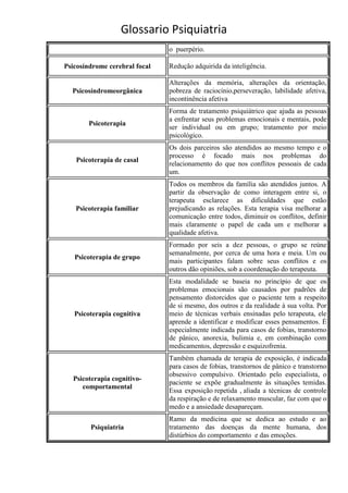 Glossario Psiquiatria
                               o puerpério.

Psicosíndrome cerebral focal   Redução adquirida da inteligência.

                               Alterações da memória, alterações da orientação,
  Psicosíndromeorgânica        pobreza de raciocínio,perseveração, labilidade afetiva,
                               incontinência afetiva
                               Forma de tratamento psiquiátrico que ajuda as pessoas
                               a enfrentar seus problemas emocionais e mentais, pode
        Psicoterapia
                               ser individual ou em grupo; tratamento por meio
                               psicológico.
                               Os dois parceiros são atendidos ao mesmo tempo e o
                               processo é focado mais nos problemas do
   Psicoterapia de casal
                               relacionamento do que nos conflitos pessoais de cada
                               um.
                               Todos os membros da família são atendidos juntos. A
                               partir da observação de como interagem entre si, o
                               terapeuta esclarece as dificuldades que estão
   Psicoterapia familiar       prejudicando as relações. Esta terapia visa melhorar a
                               comunicação entre todos, diminuir os conflitos, definir
                               mais claramente o papel de cada um e melhorar a
                               qualidade afetiva.
                               Formado por seis a dez pessoas, o grupo se reúne
                               semanalmente, por cerca de uma hora e meia. Um ou
   Psicoterapia de grupo
                               mais participantes falam sobre seus conflitos e os
                               outros dão opiniões, sob a coordenação do terapeuta.
                               Esta modalidade se baseia no princípio de que os
                               problemas emocionais são causados por padrões de
                               pensamento distorcidos que o paciente tem a respeito
                               de si mesmo, dos outros e da realidade à sua volta. Por
   Psicoterapia cognitiva      meio de técnicas verbais ensinadas pelo terapeuta, ele
                               aprende a identificar e modificar esses pensamentos. É
                               especialmente indicada para casos de fobias, transtorno
                               de pânico, anorexia, bulimia e, em combinação com
                               medicamentos, depressão e esquizofrenia.
                               Também chamada de terapia de exposição, é indicada
                               para casos de fobias, transtornos de pânico e transtorno
                               obsessivo compulsivo. Orientado pelo especialista, o
  Psicoterapia cognitivo-
                               paciente se expõe gradualmente às situações temidas.
     comportamental
                               Essa exposição repetida , aliada a técnicas de controle
                               da respiração e de relaxamento muscular, faz com que o
                               medo e a ansiedade desapareçam.
                               Ramo da medicina que se dedica ao estudo e ao
        Psiquiatria            tratamento das doenças da mente humana, dos
                               distúrbios do comportamento e das emoções.
 